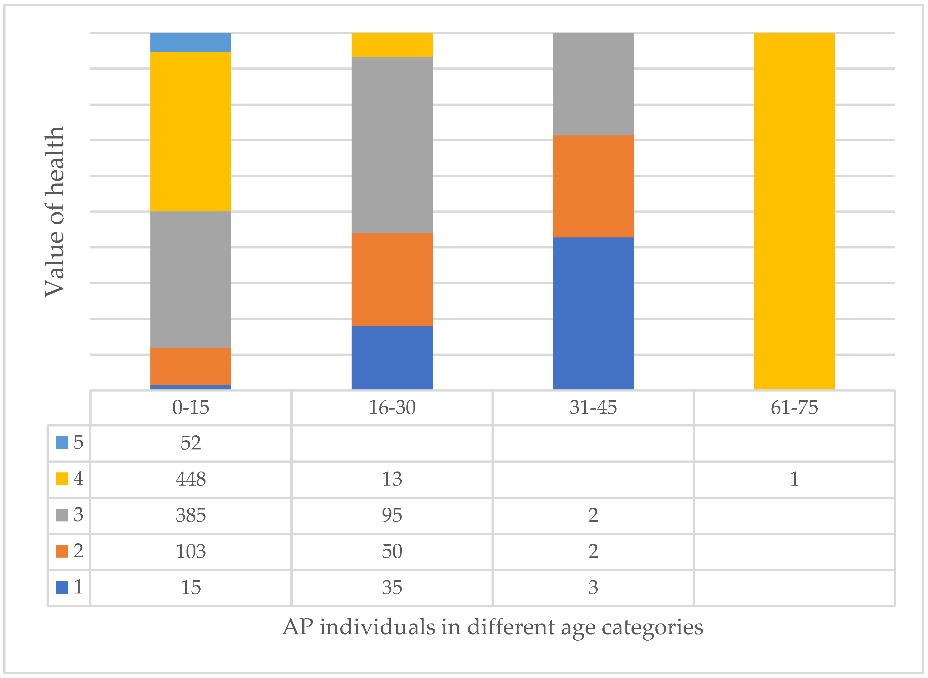 Plants 14 00228 g010