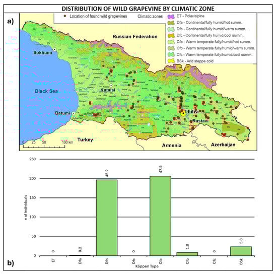 Plants 14 00232 g005