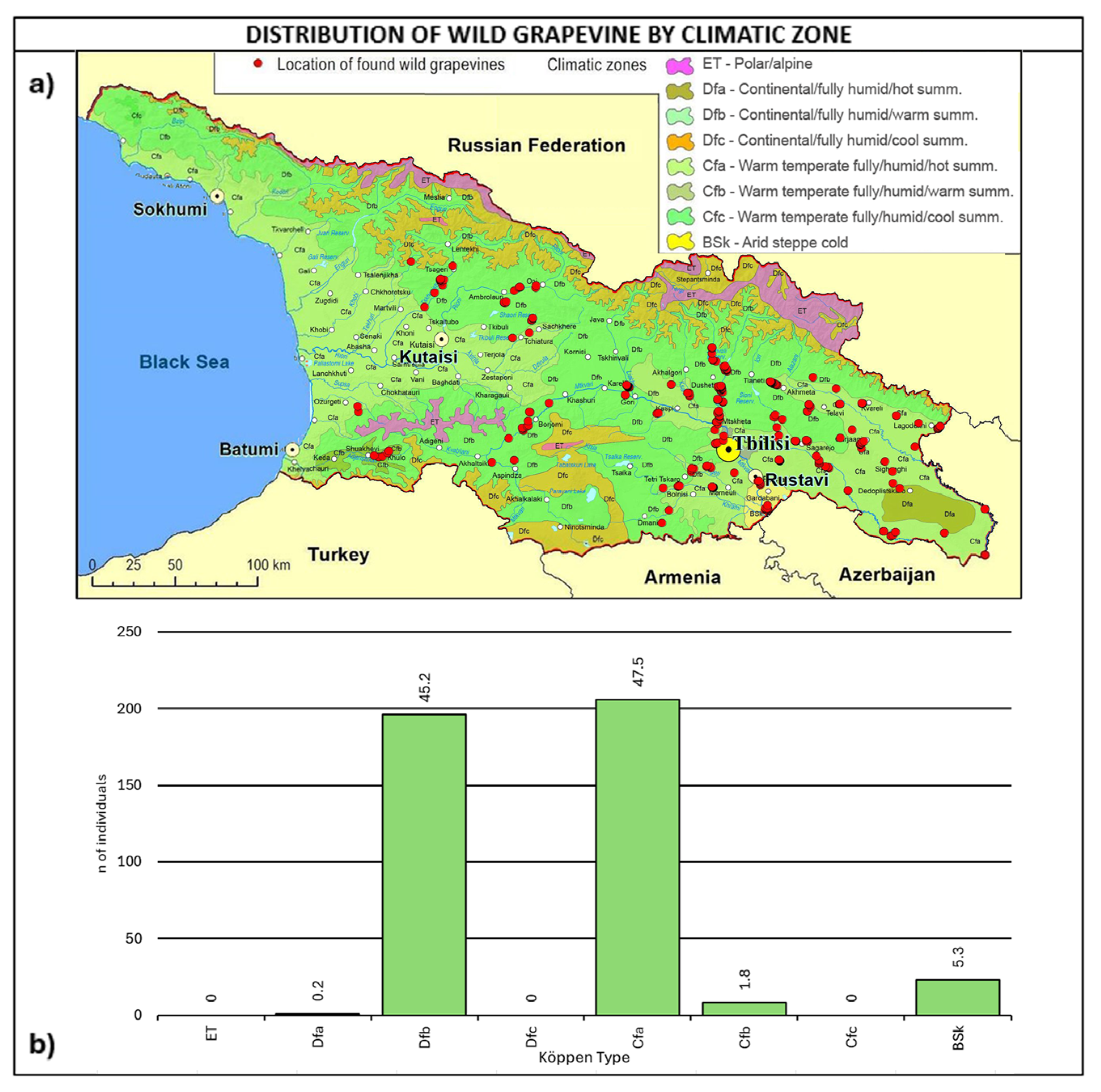 Plants 14 00232 g005