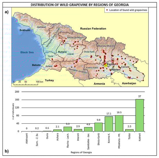 Plants 14 00232 g006