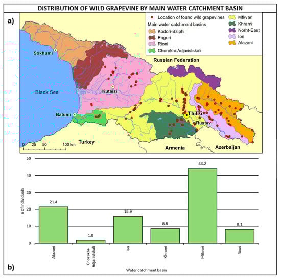 Plants 14 00232 g009