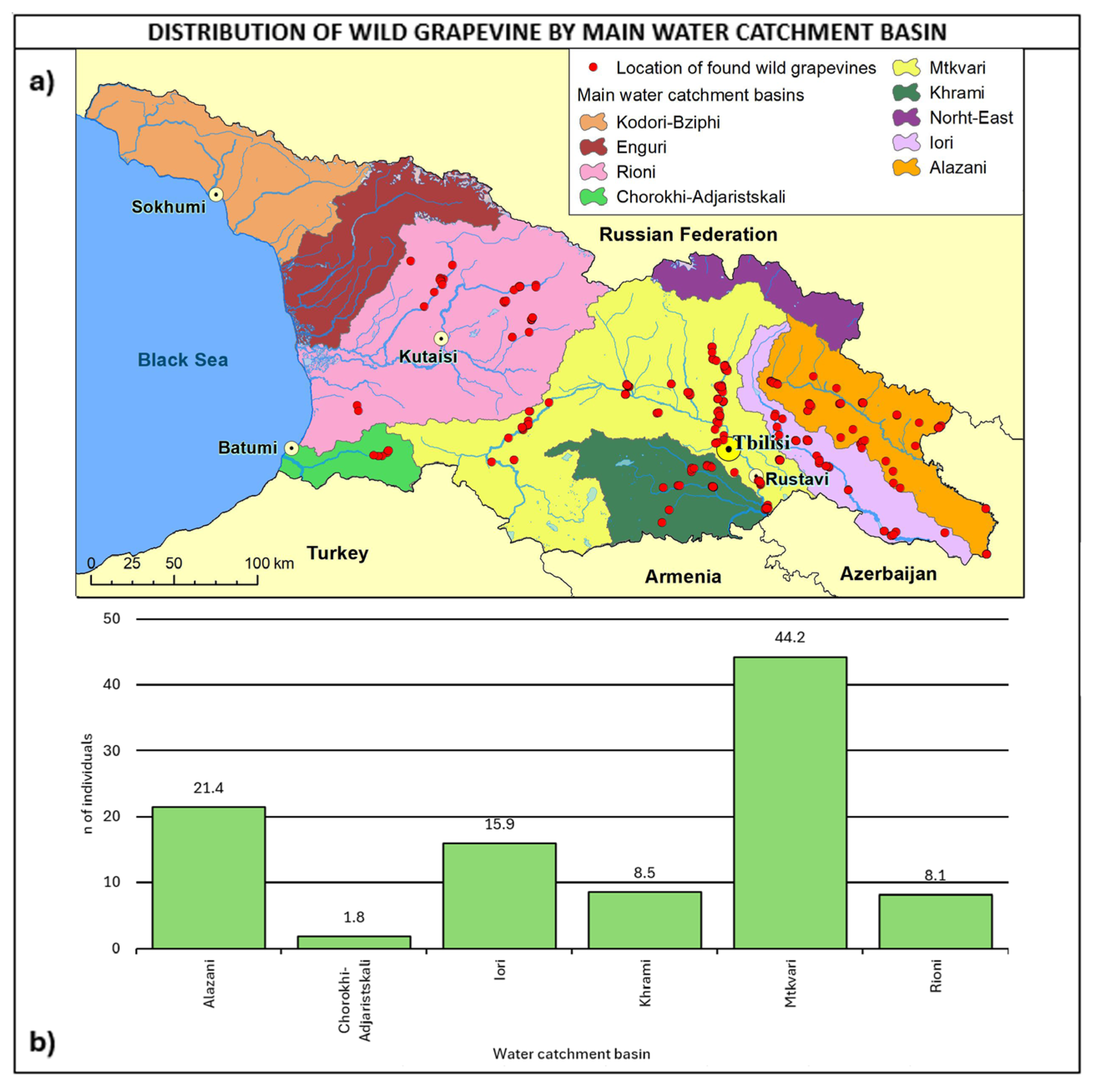 Plants 14 00232 g009