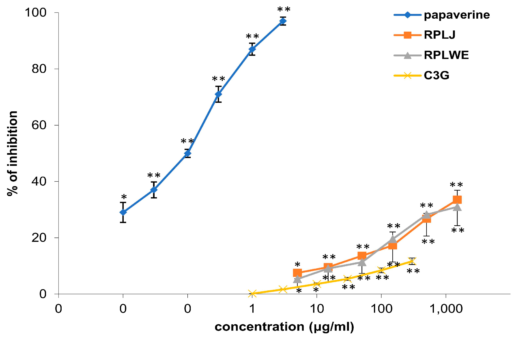 Plants 14 00234 g001