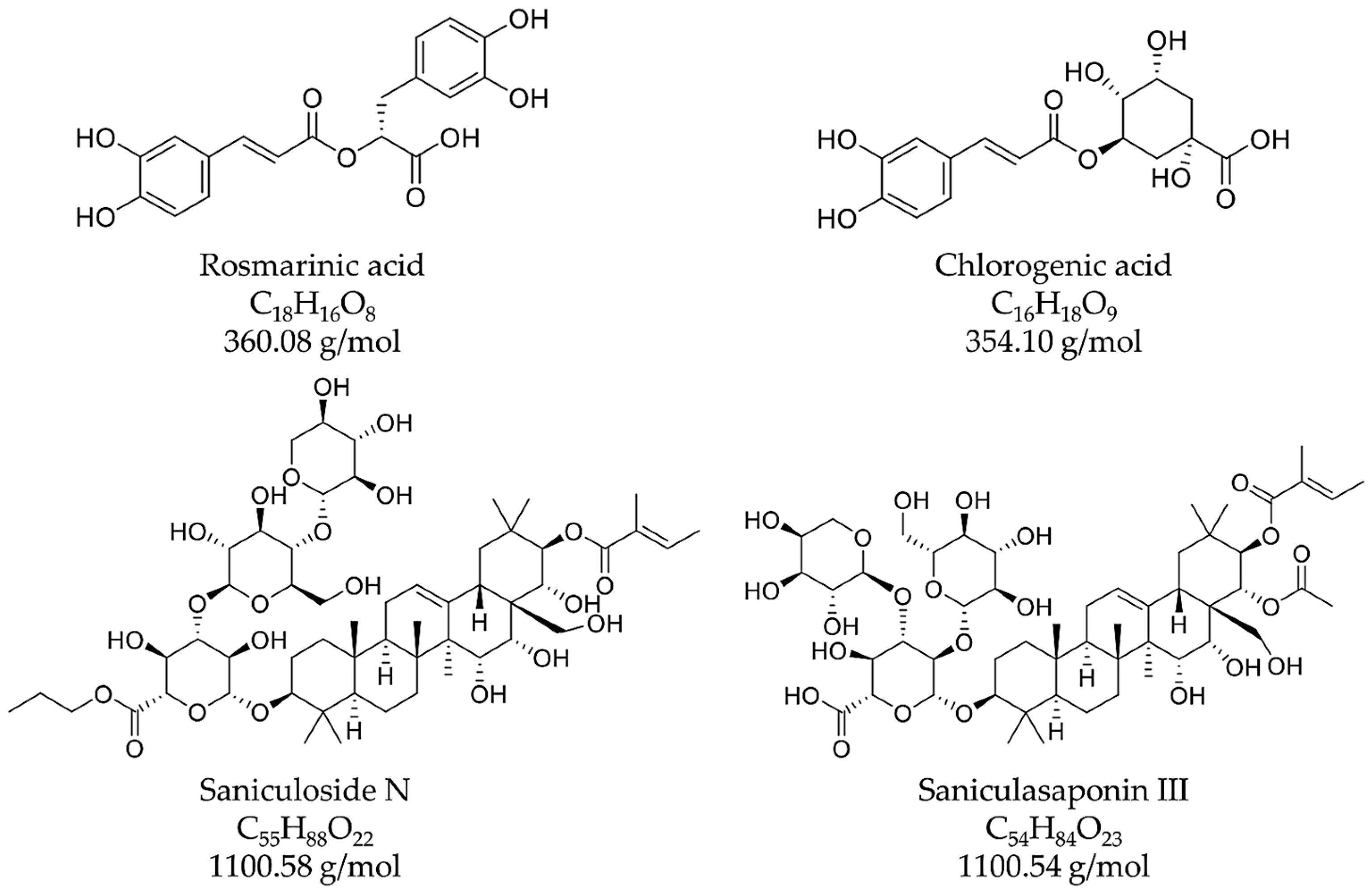 Plants 14 00266 g004