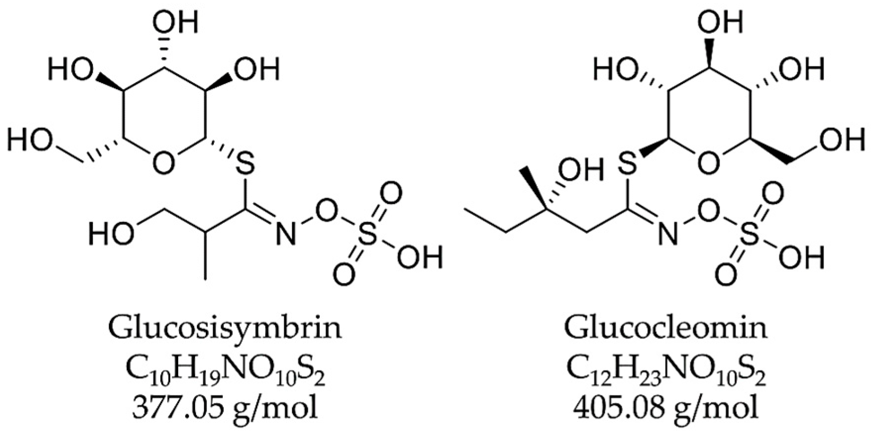 Plants 14 00266 g005