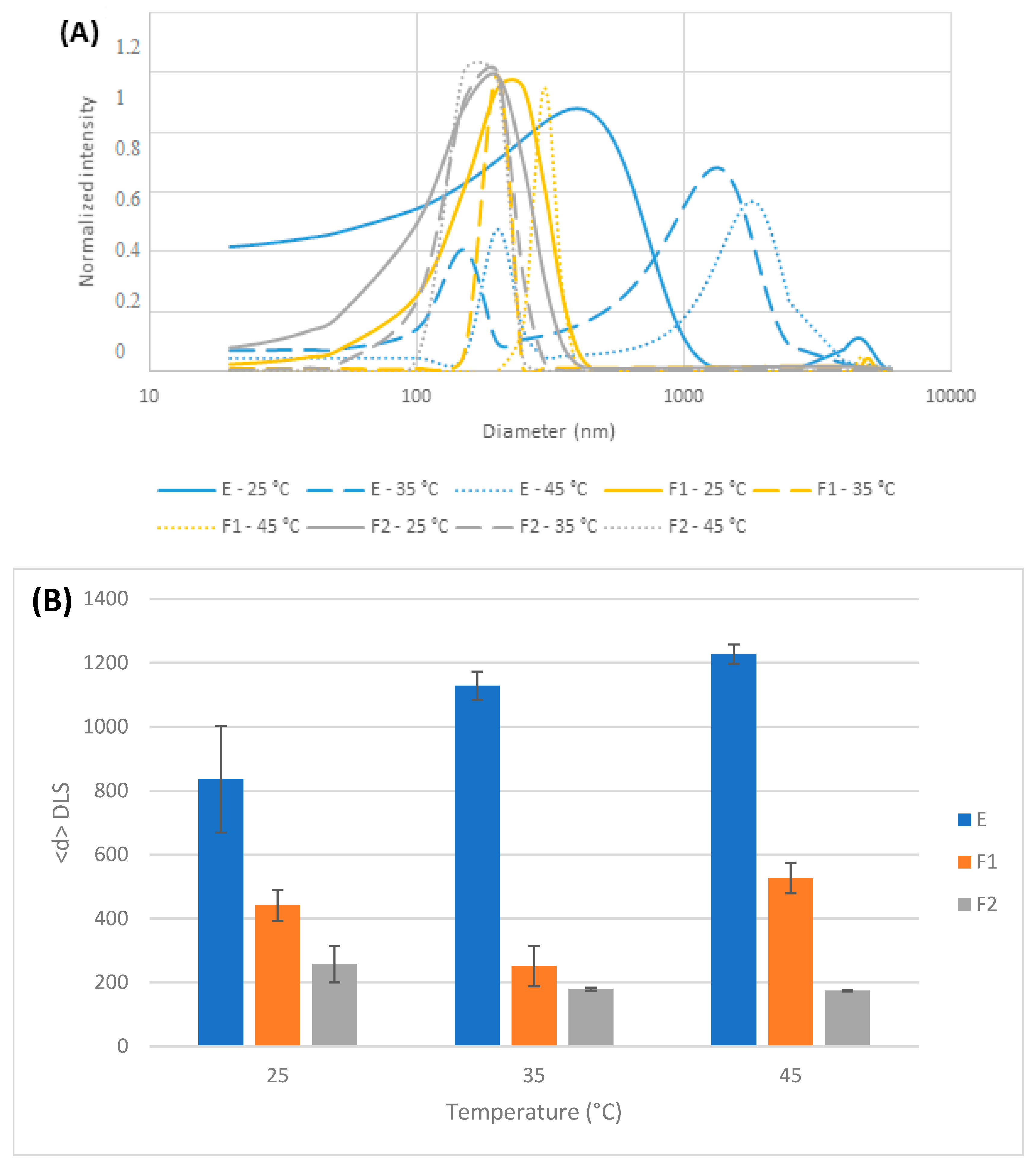 Plants 14 00276 g004