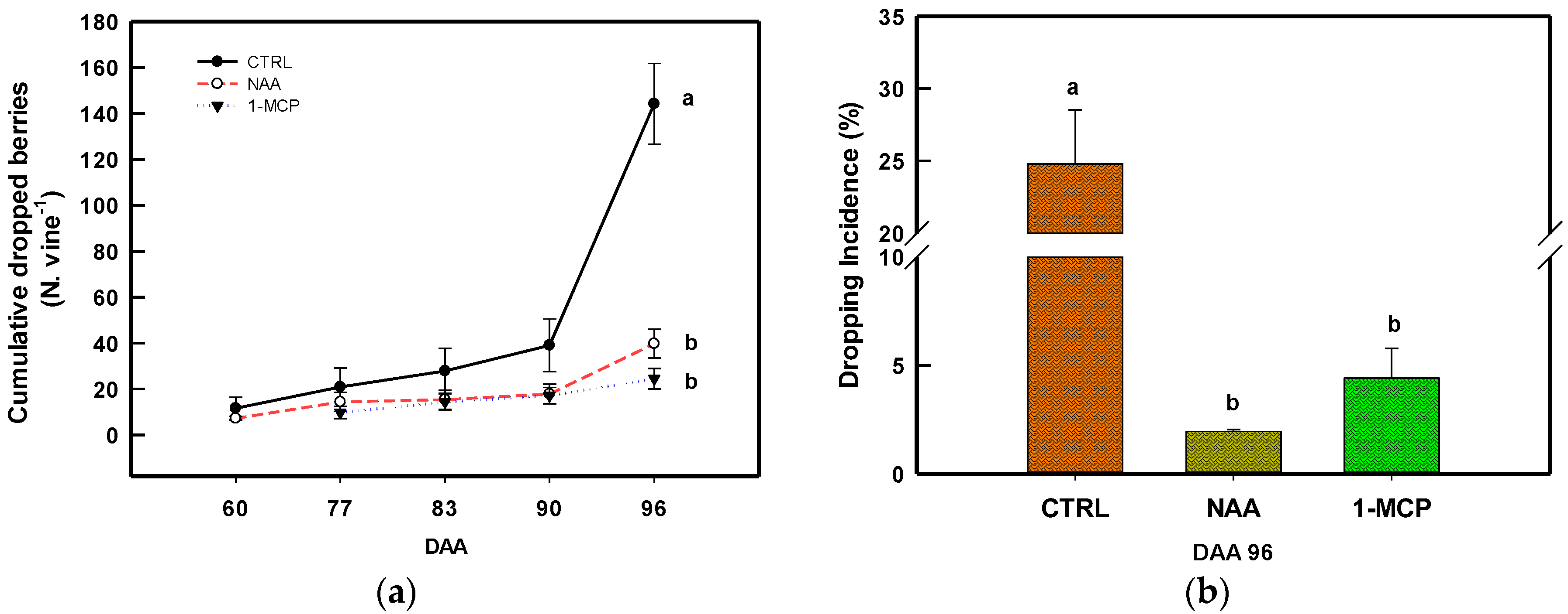 Plants 14 00280 g001