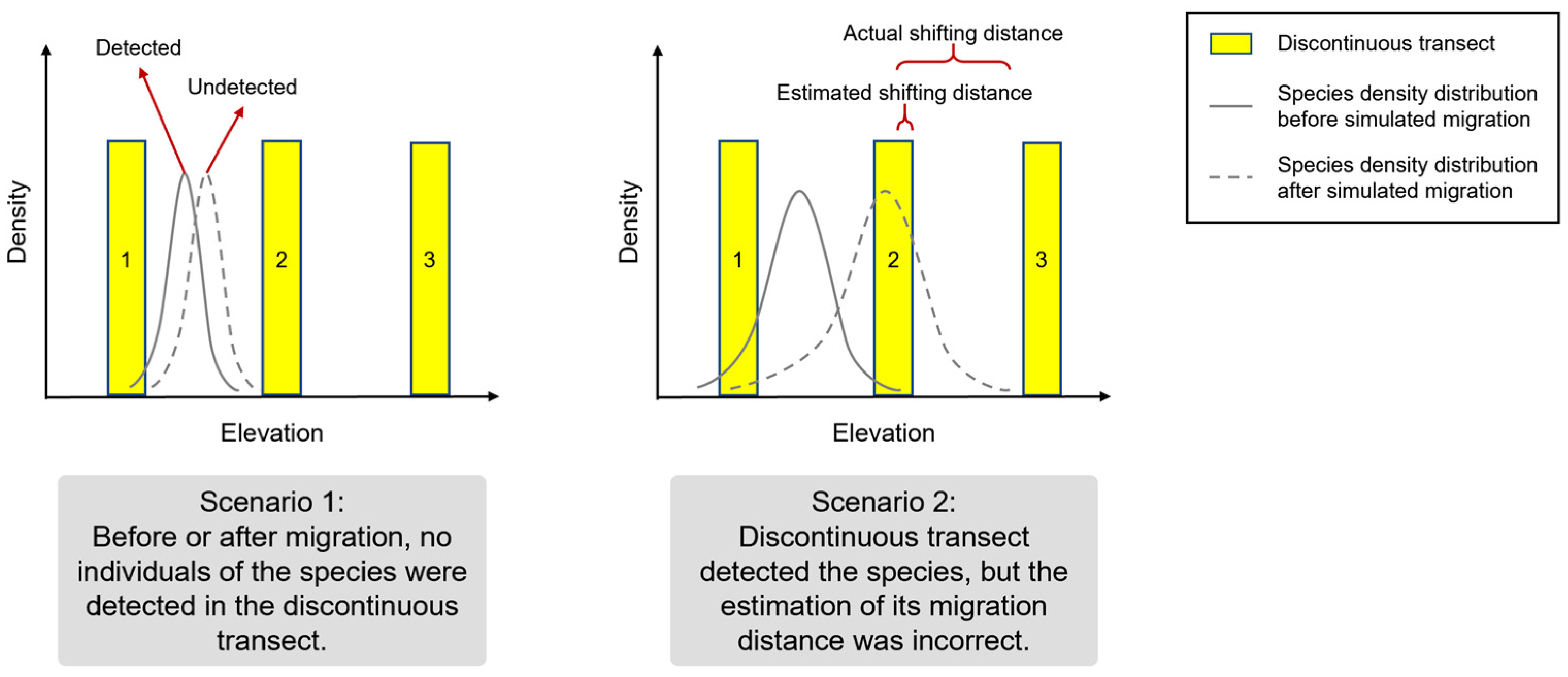 Plants 14 00283 g001