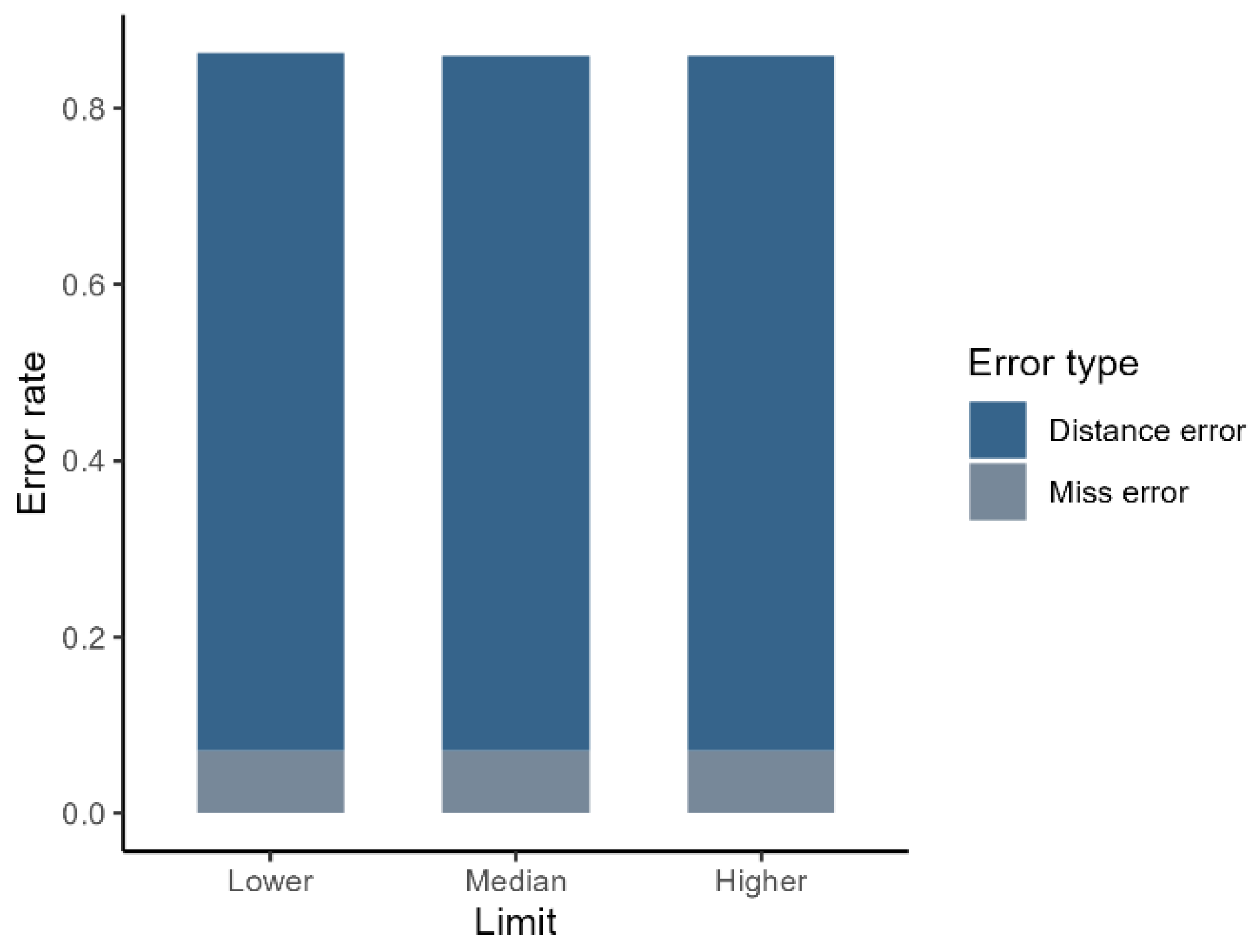 Plants 14 00283 g002