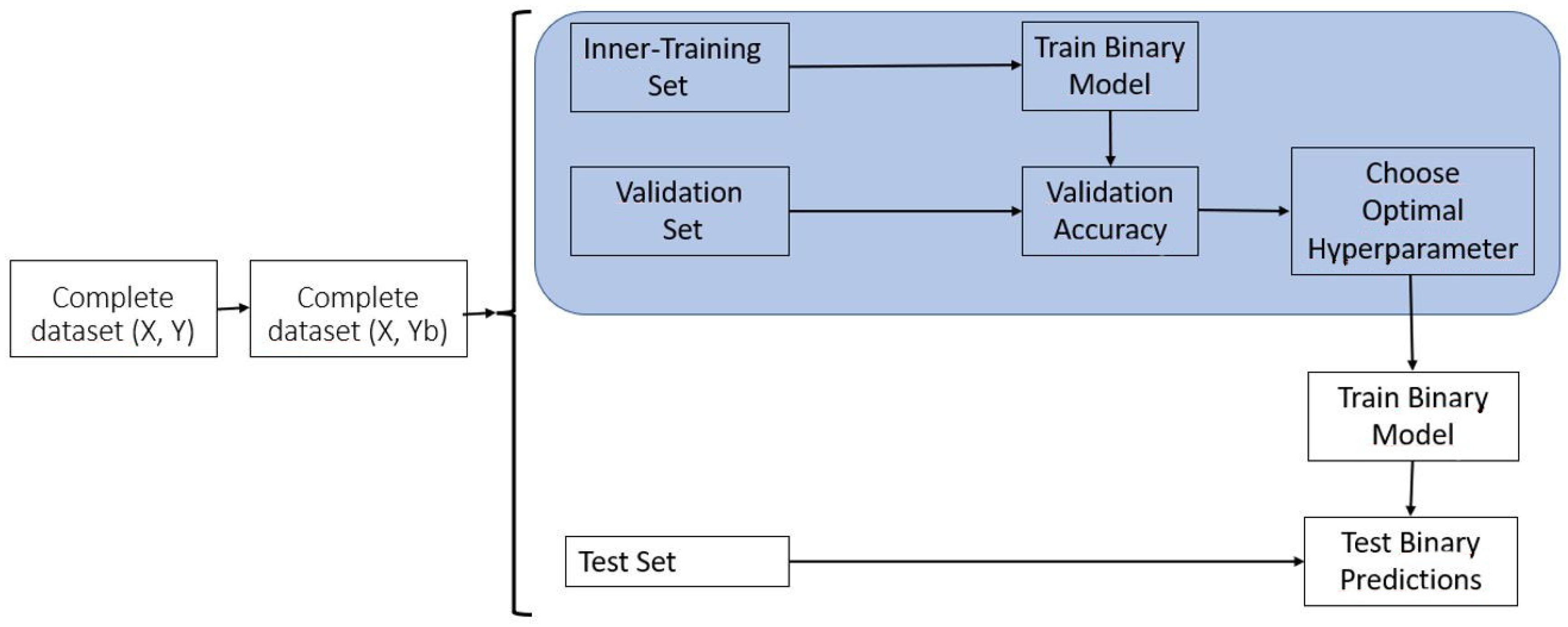 Plants 14 00308 g002