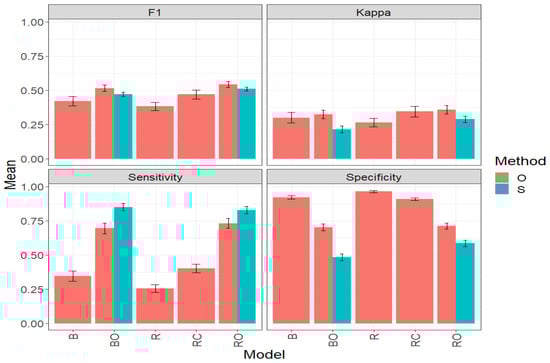 Plants 14 00308 g0a1