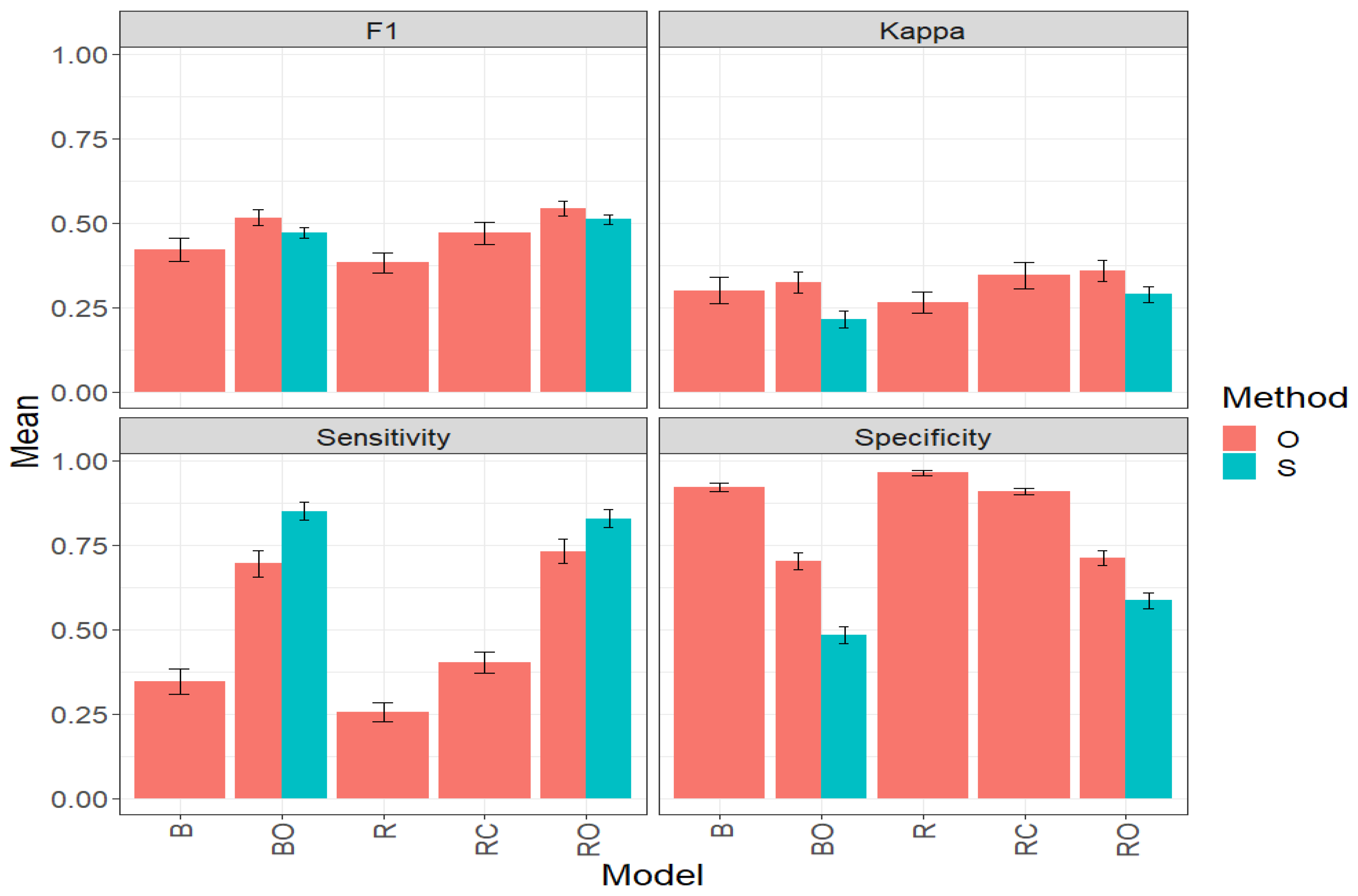 Plants 14 00308 g0a1
