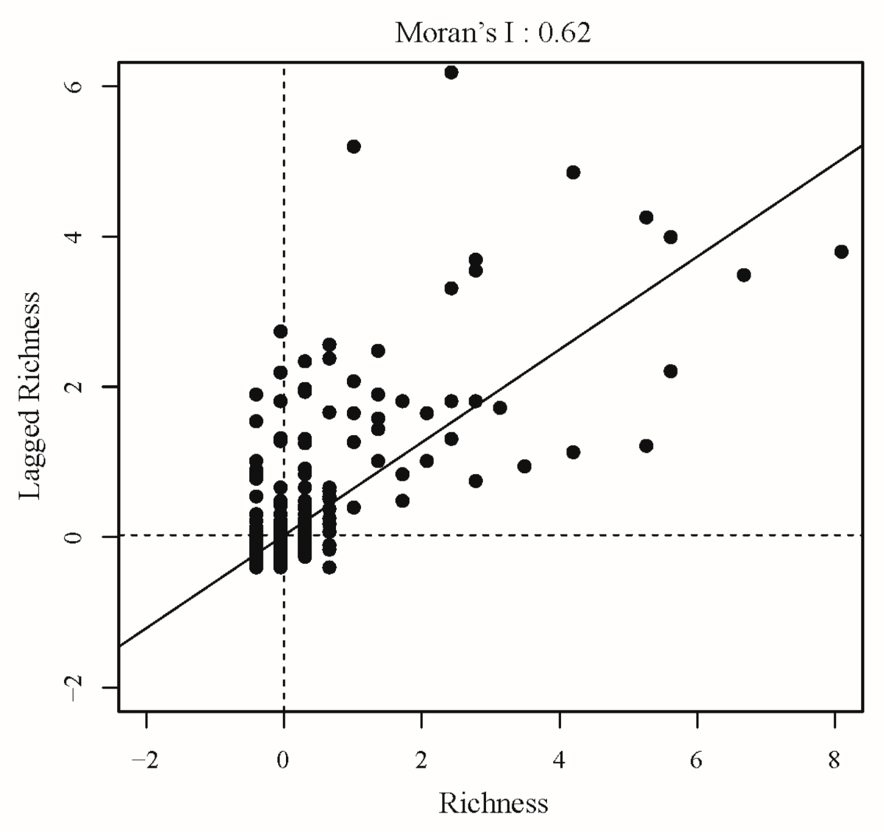 Plants 14 00338 g002 Plants 14 00338 g002