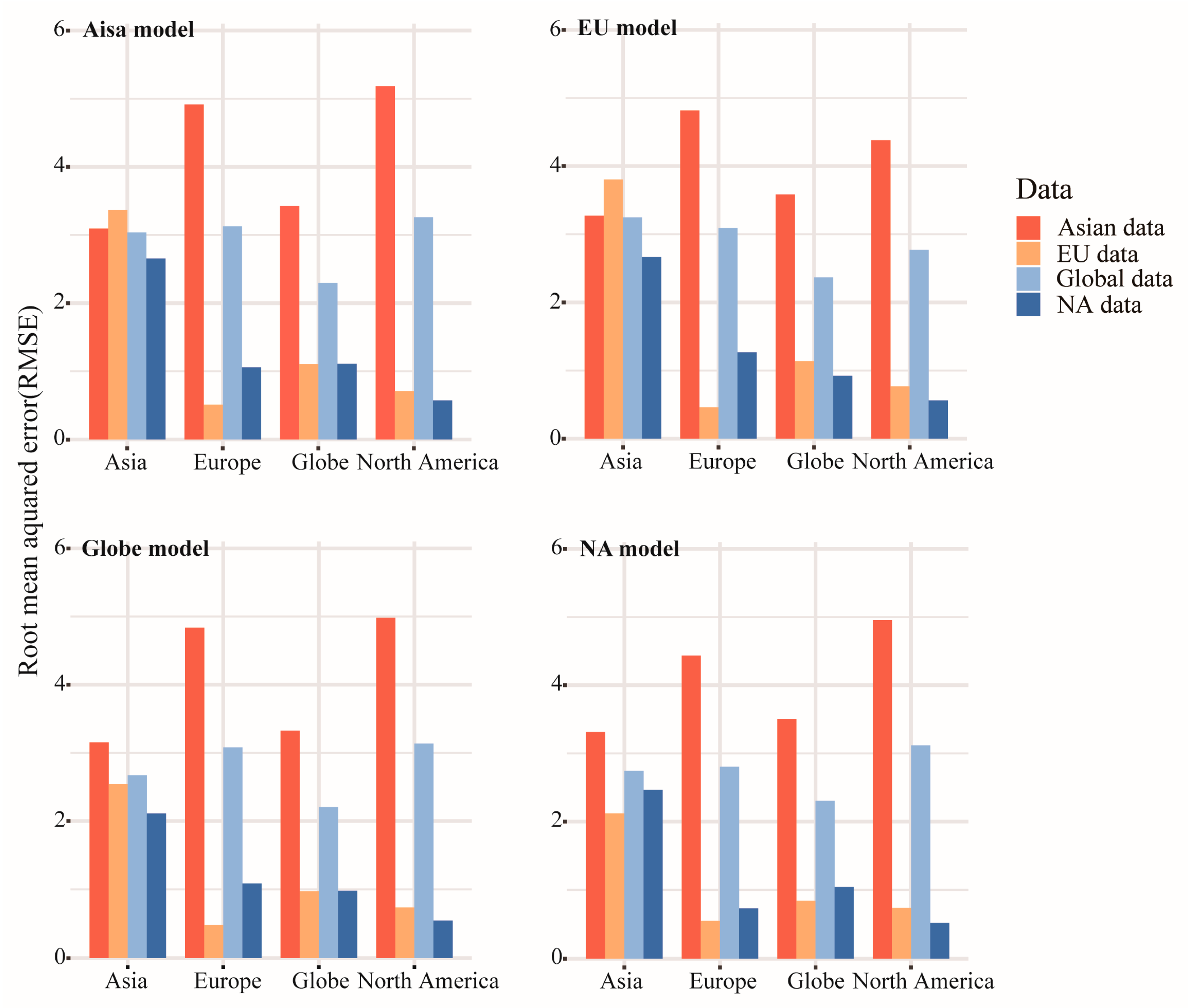 Plants 14 00338 g004 Plants 14 00338 g004