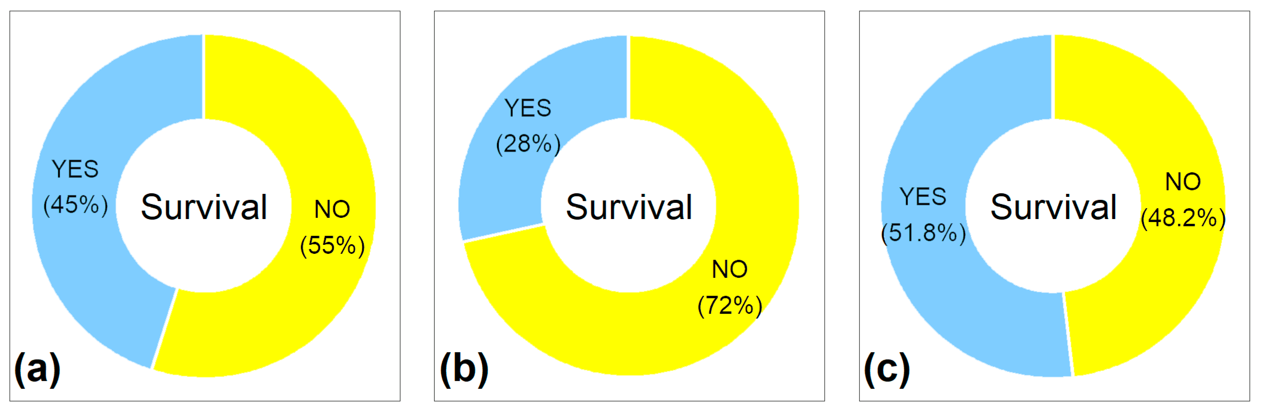 Plants 14 00351 g001