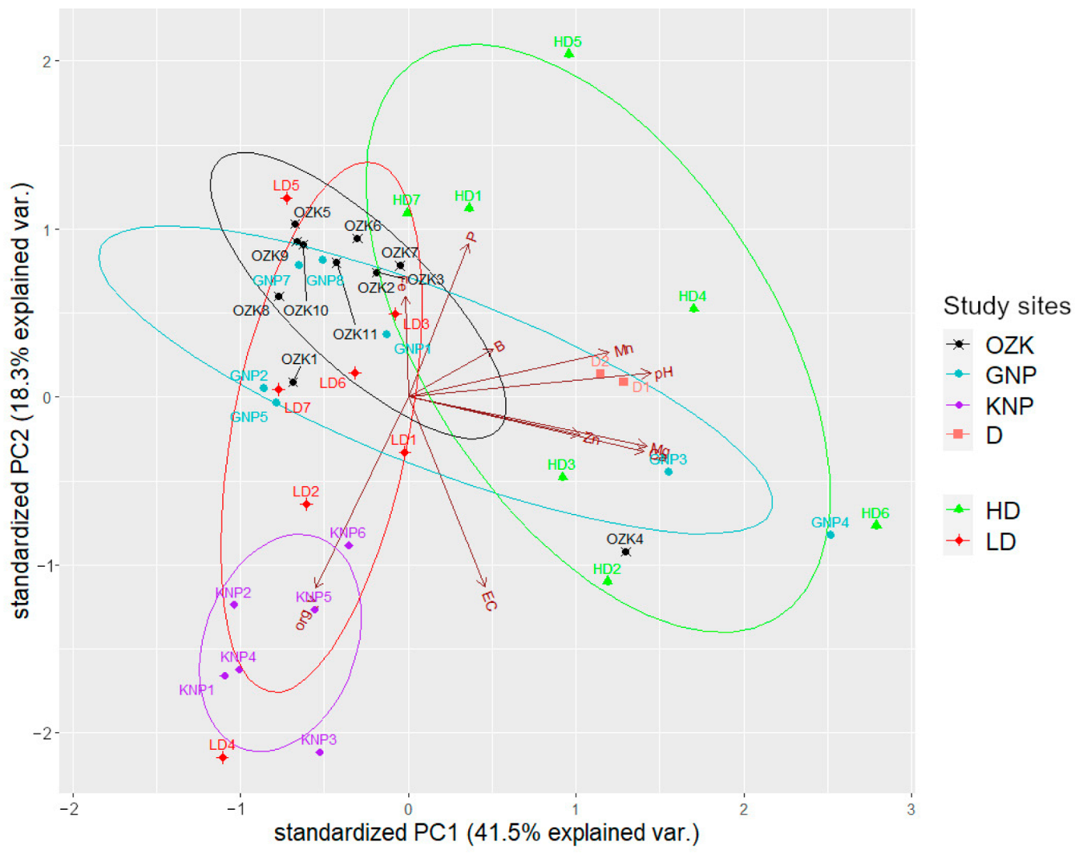 Plants 14 00375 g004