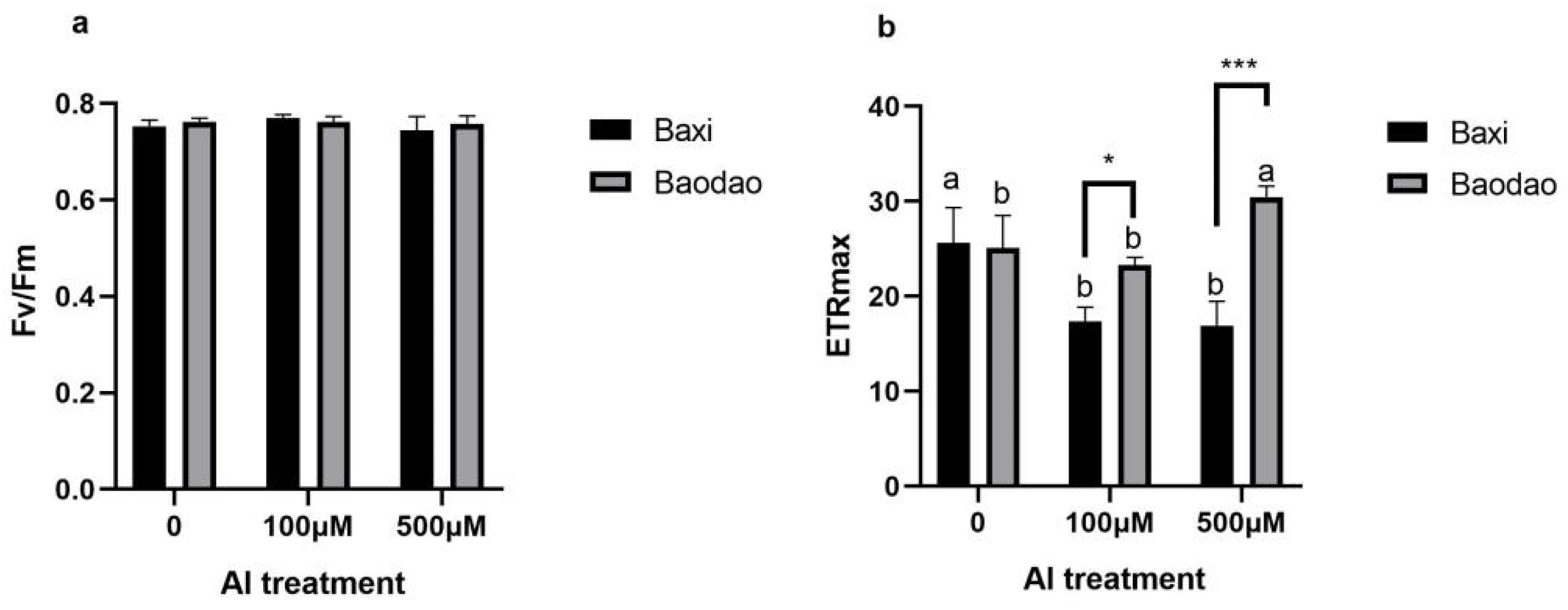 Plants 14 00385 g001