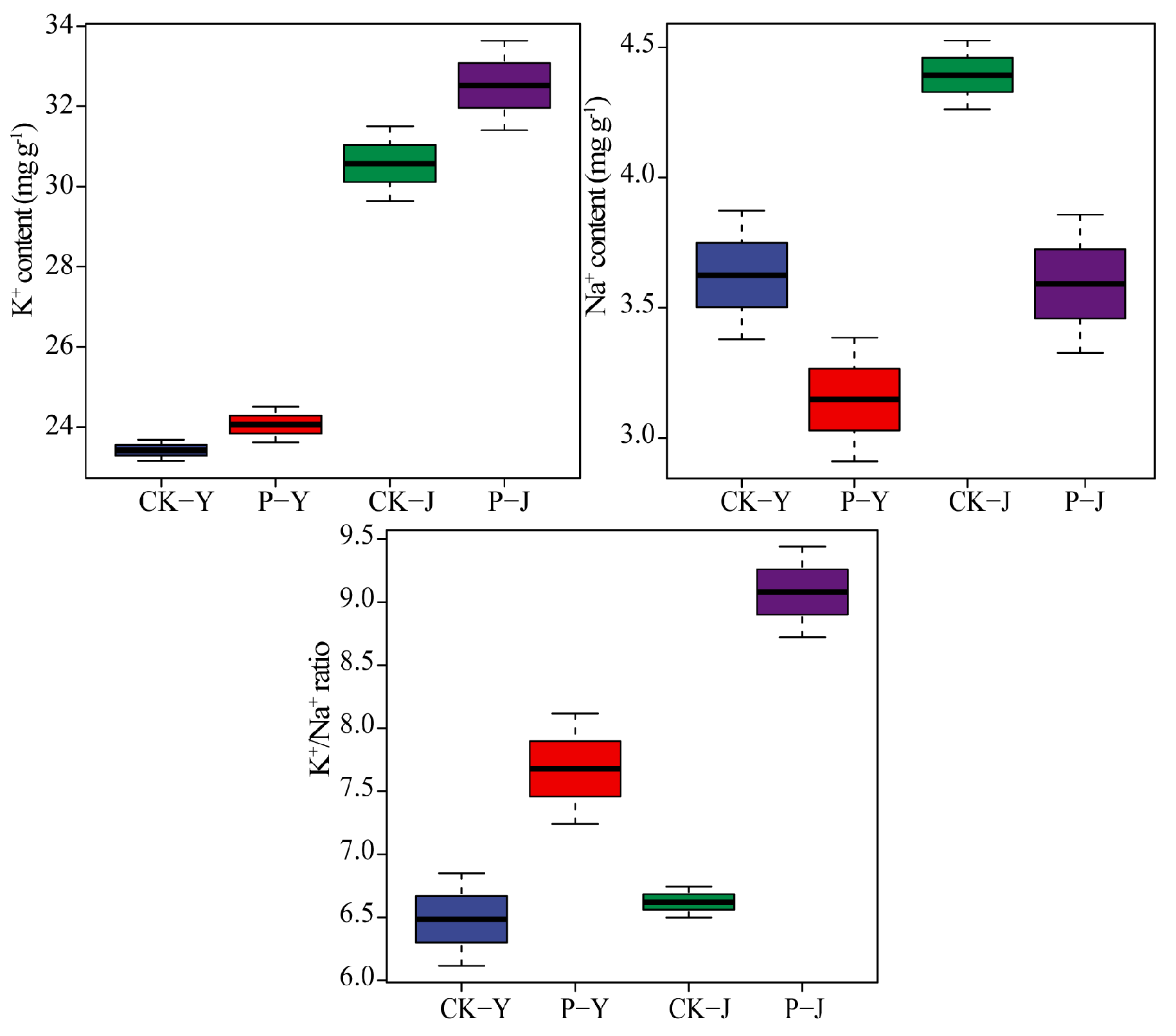 Plants 14 00394 g001