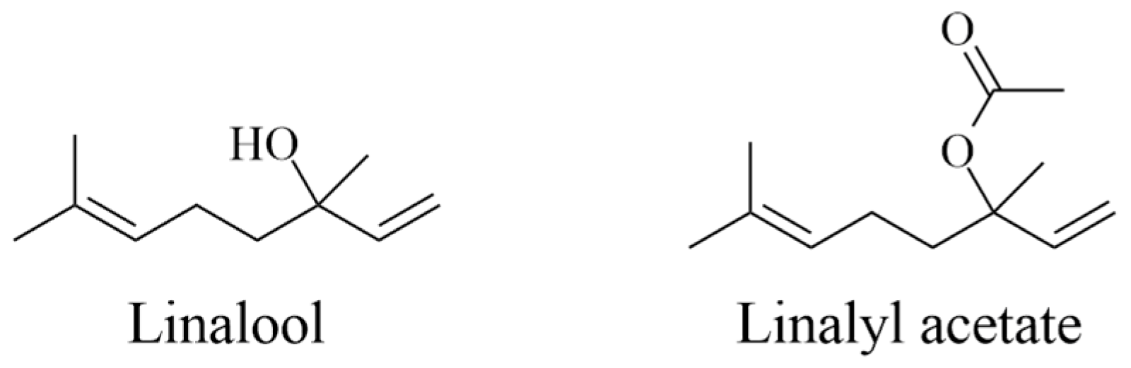 Plants 14 00400 g003