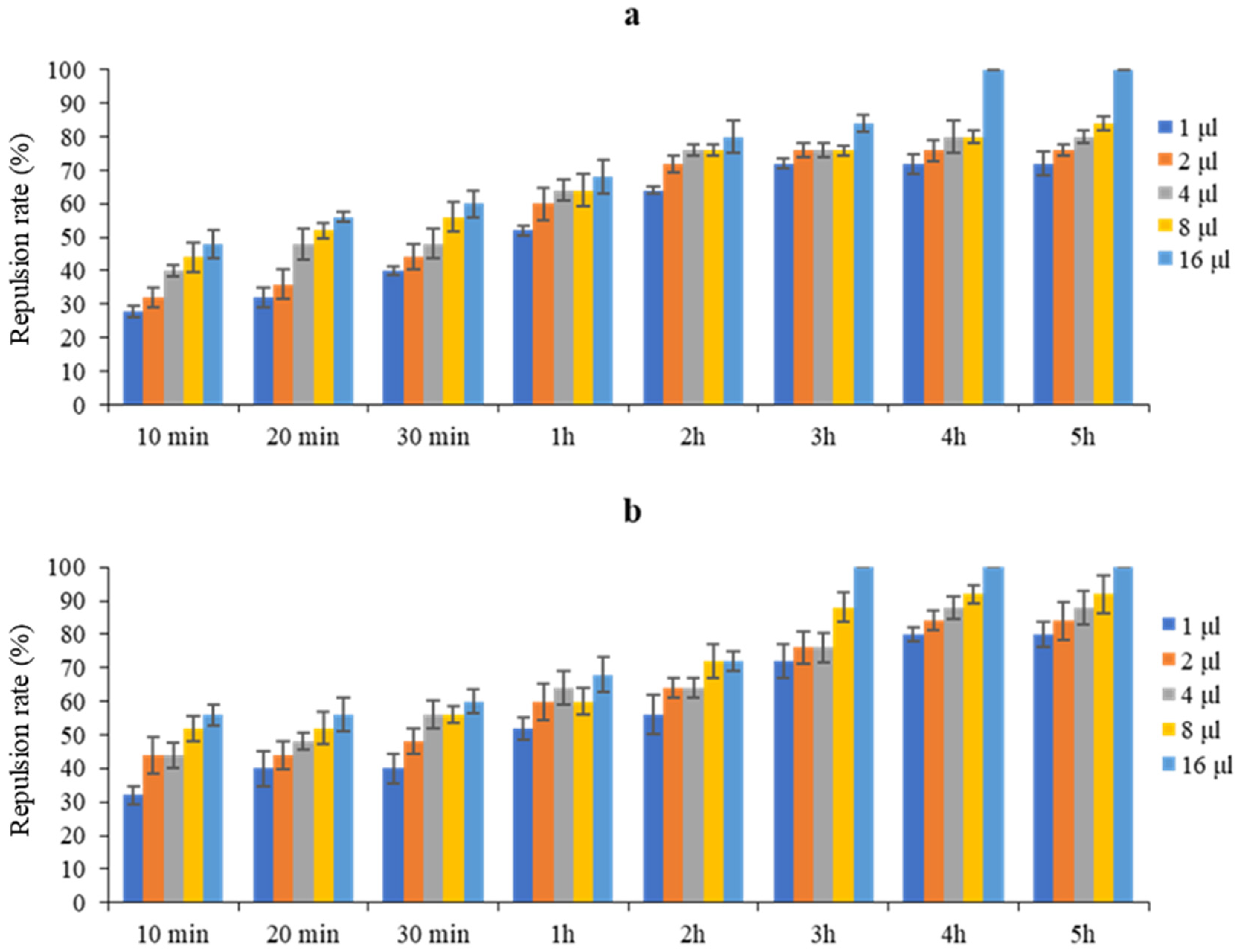 Plants 14 00407 g001