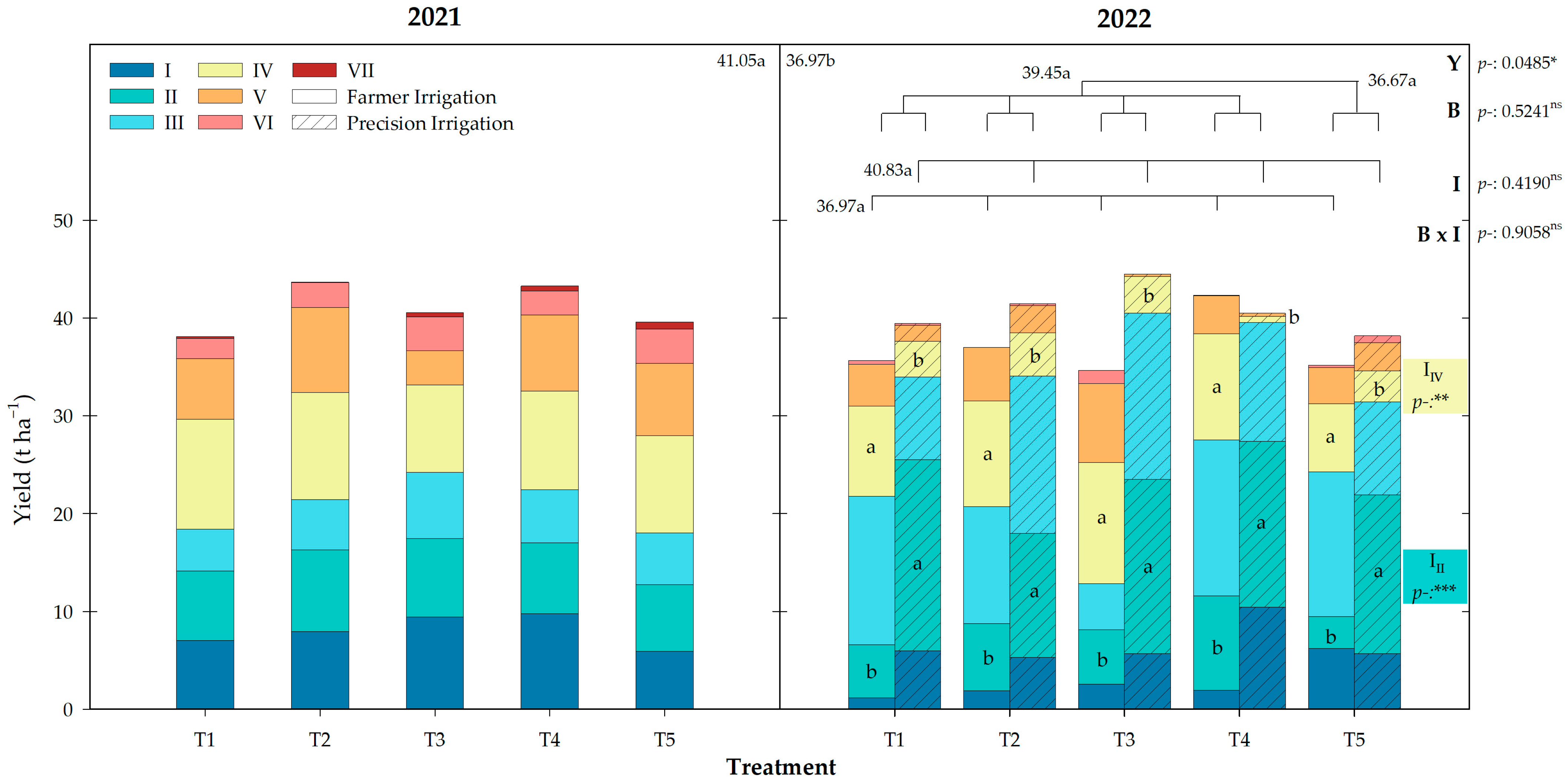 Plants 14 00485 g001