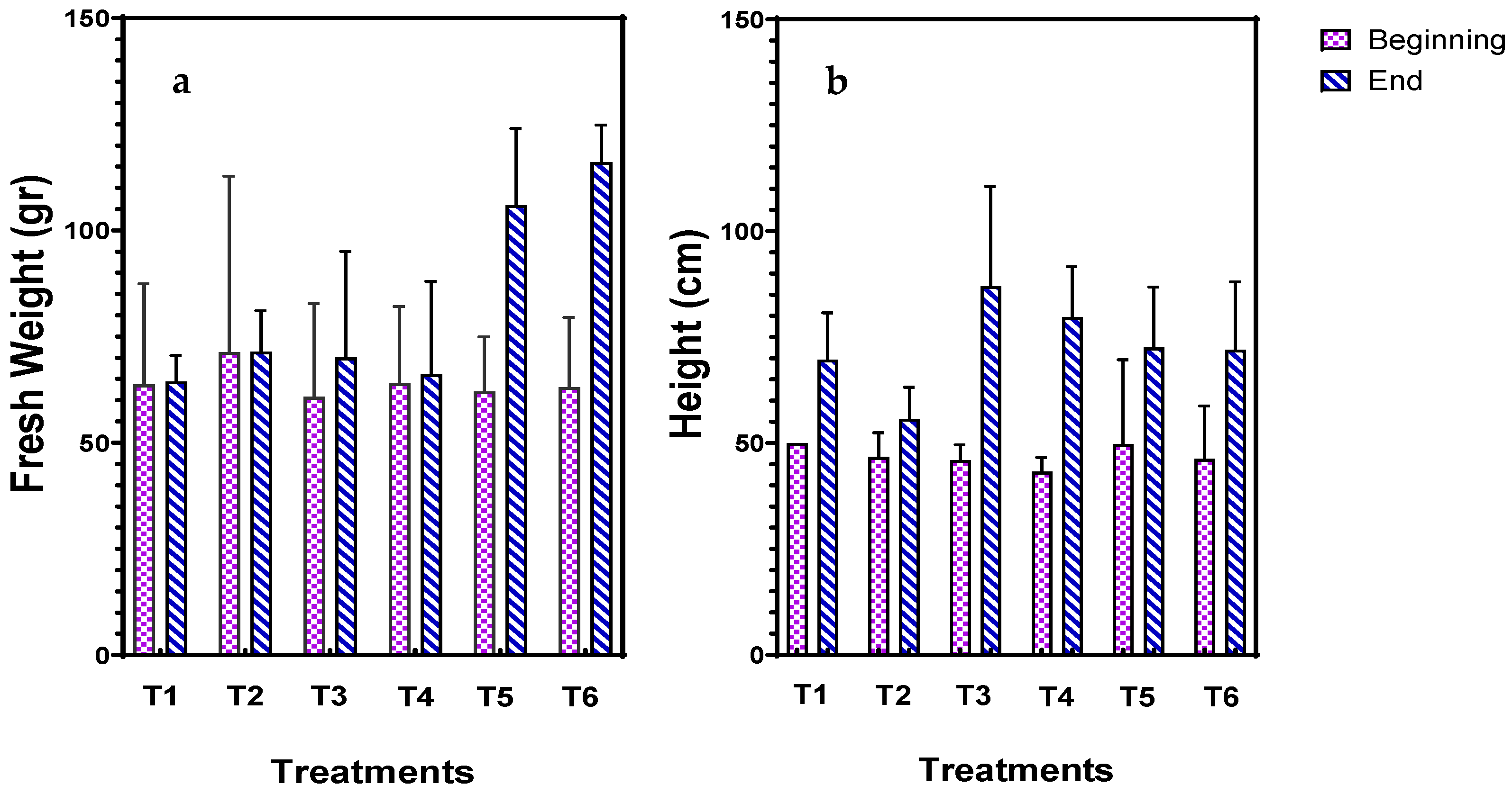 Plants 14 00491 g001