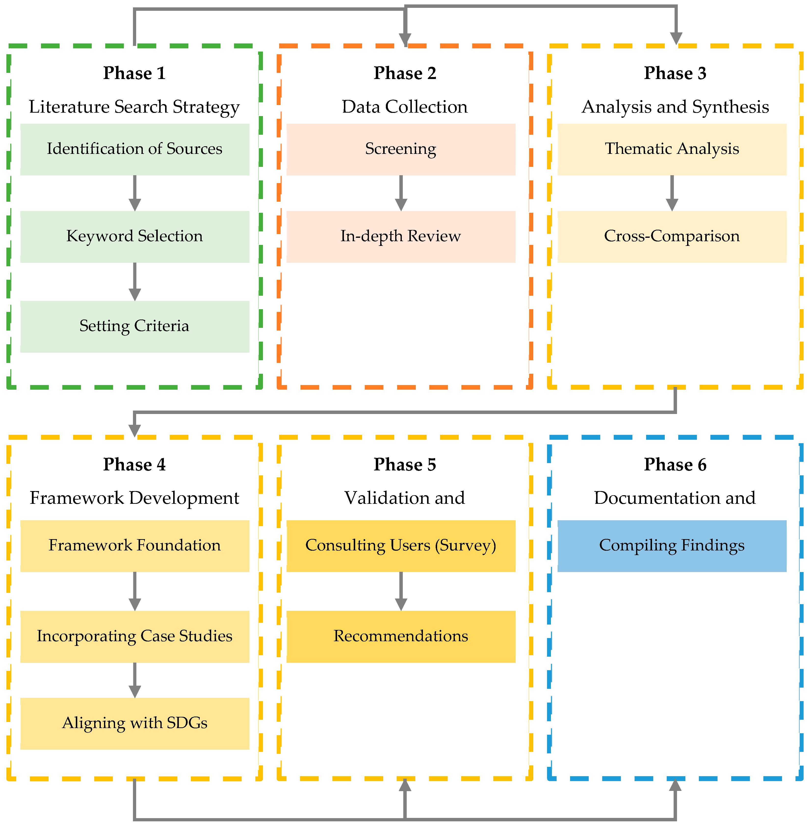 Plants 14 00521 g001