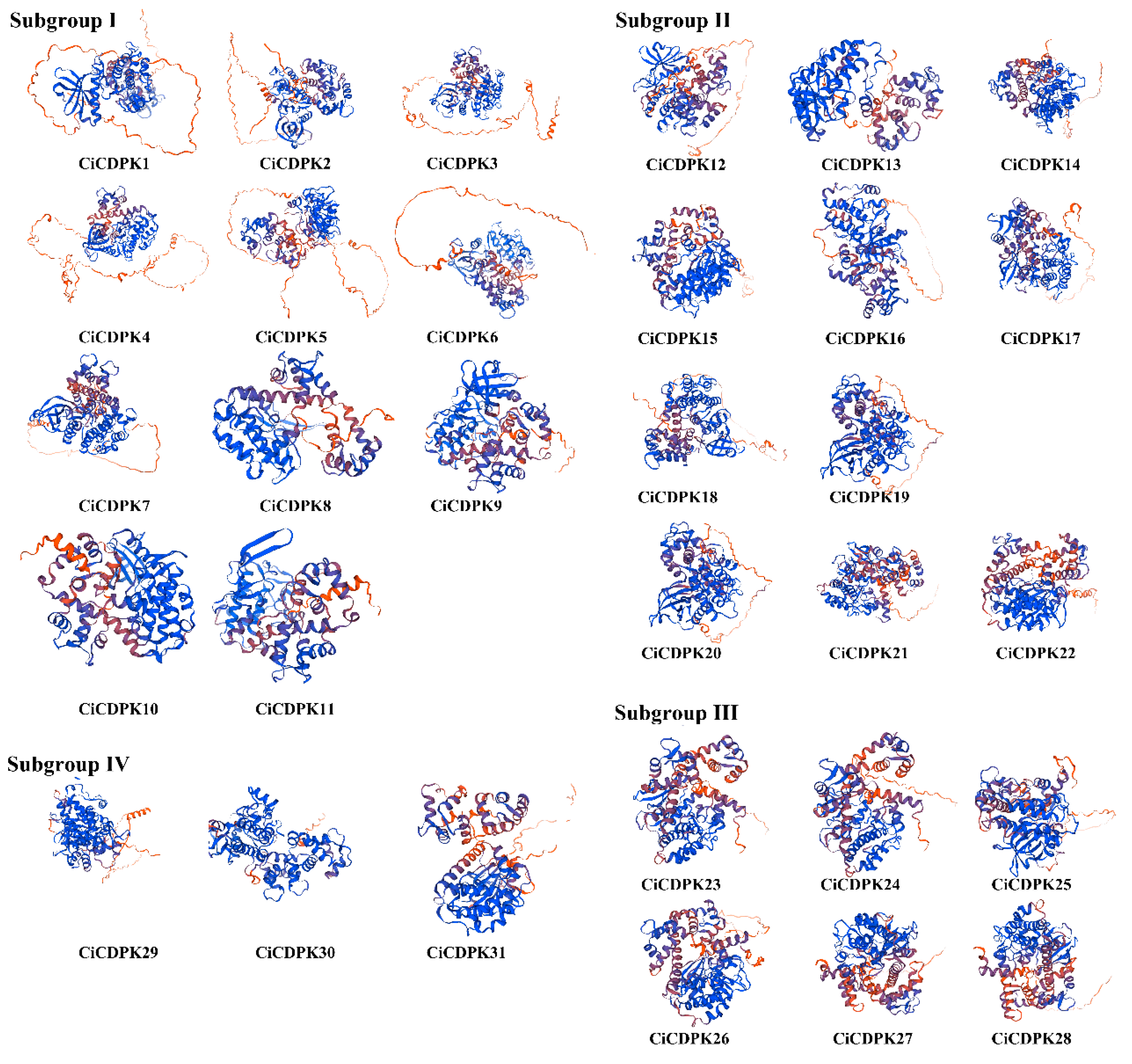 Plants 14 00540 g003