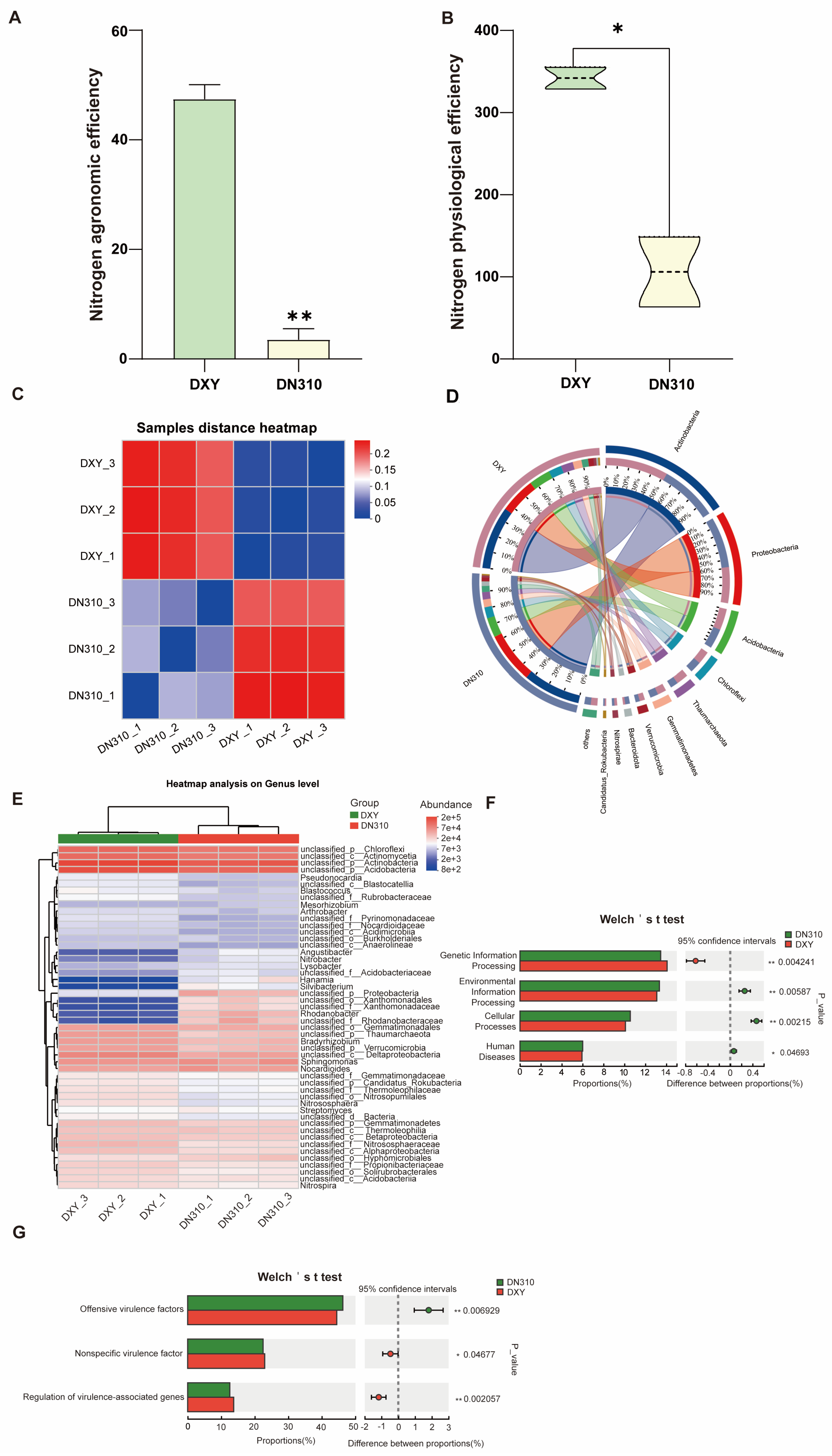 Plants 14 00633 g001
