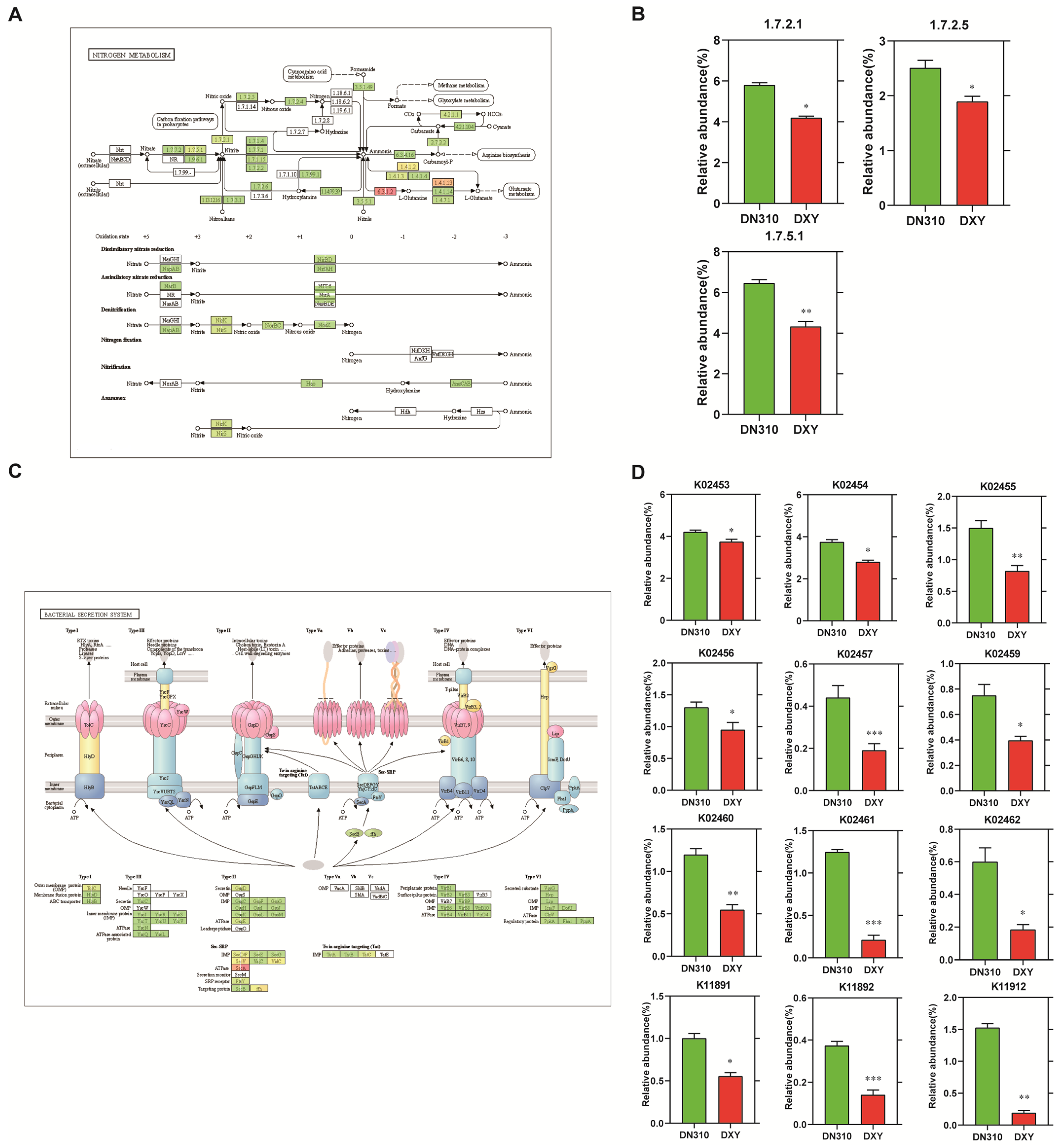 Plants 14 00633 g002