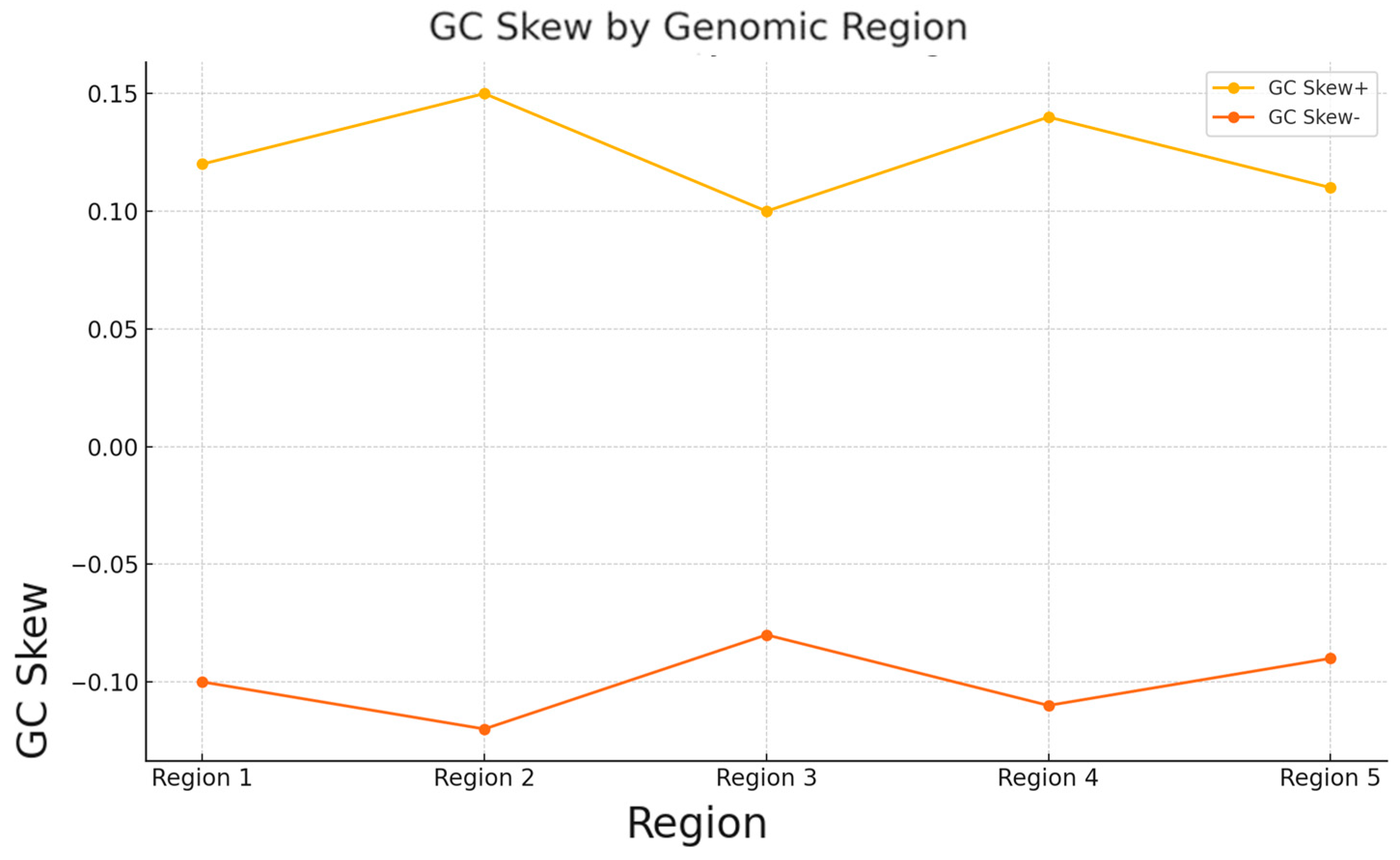 Plants 14 00638 g004 Plants 14 00638 g004
