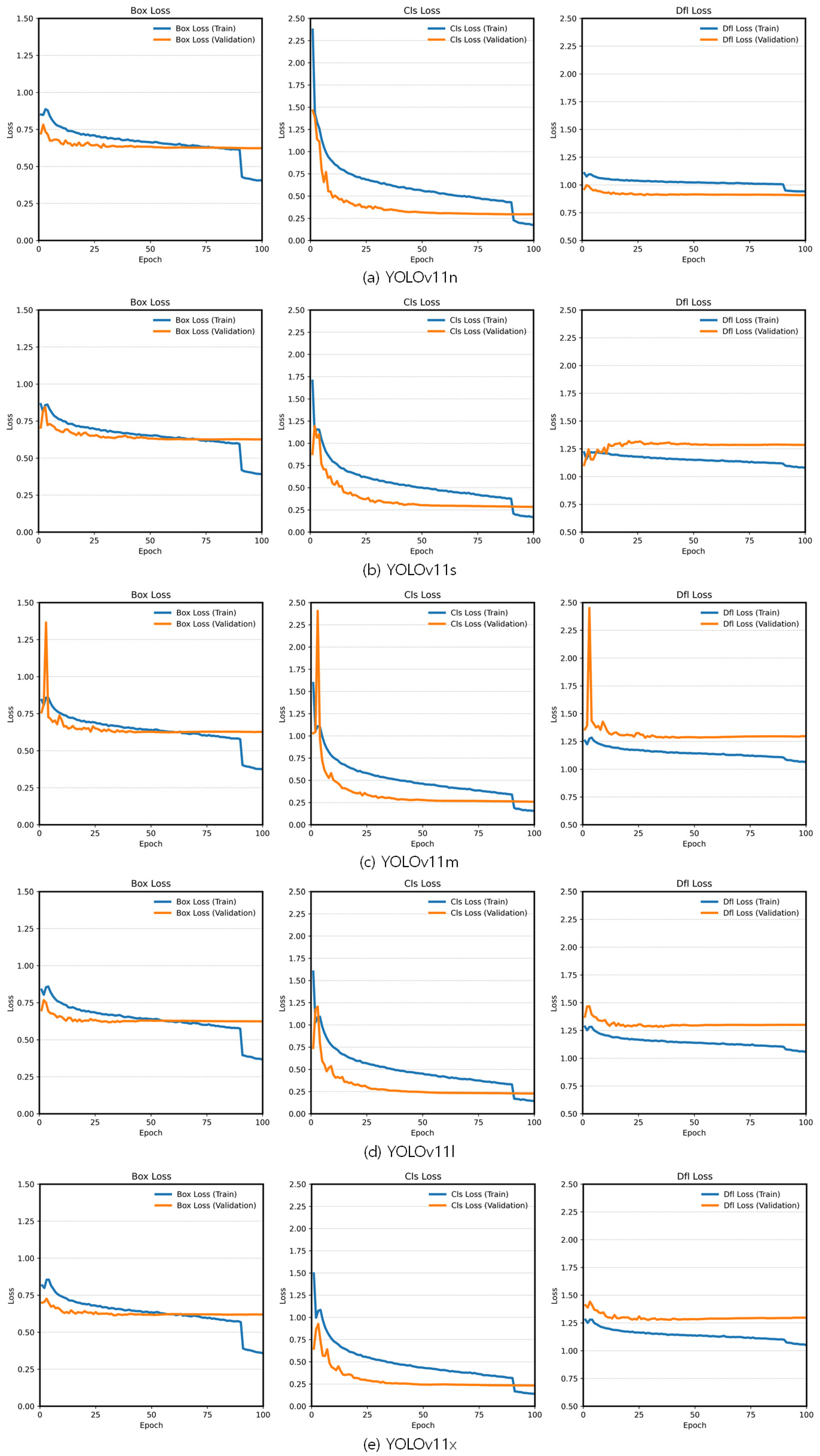 Plants 14 00653 g003