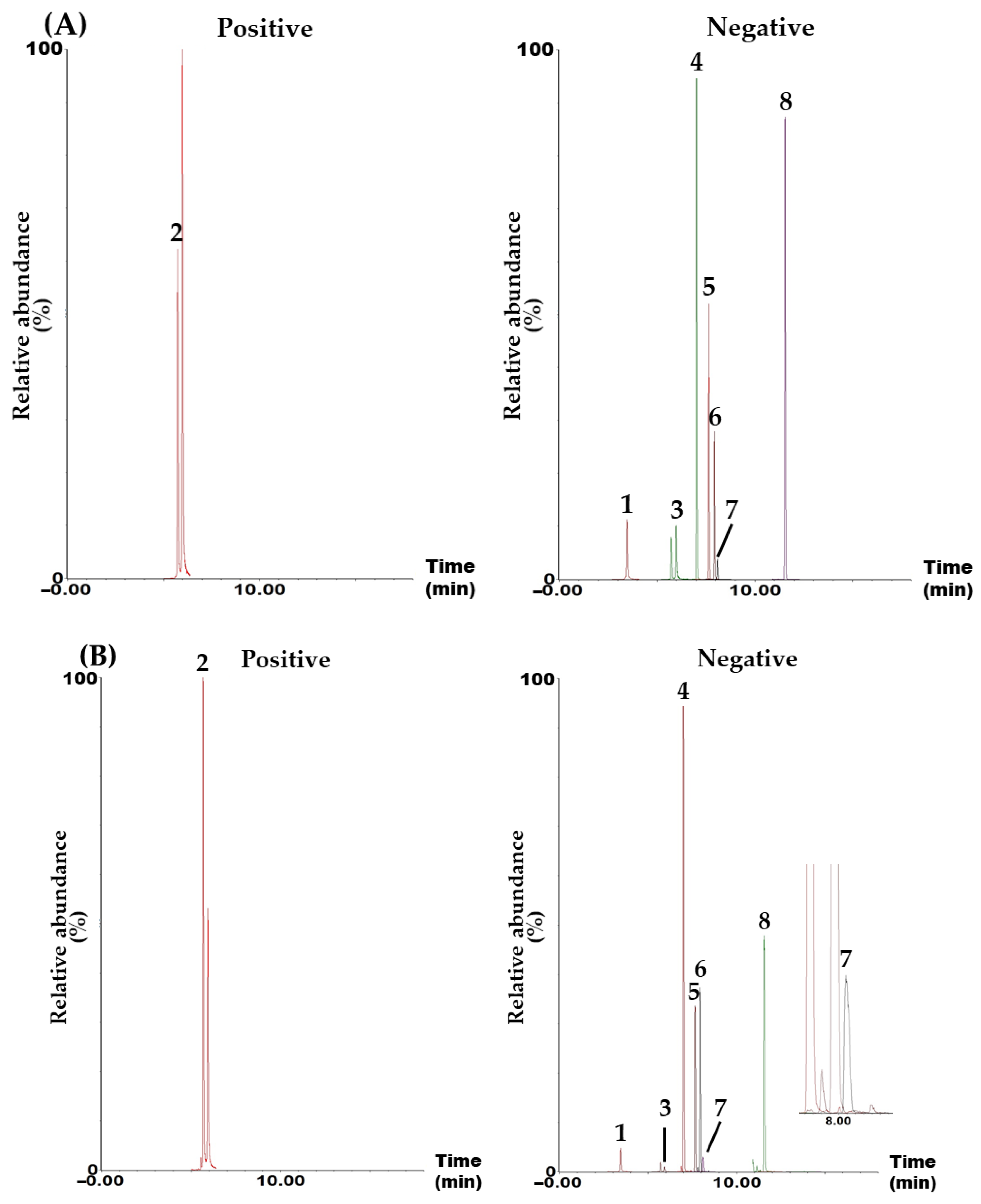 Plants 14 00669 g001