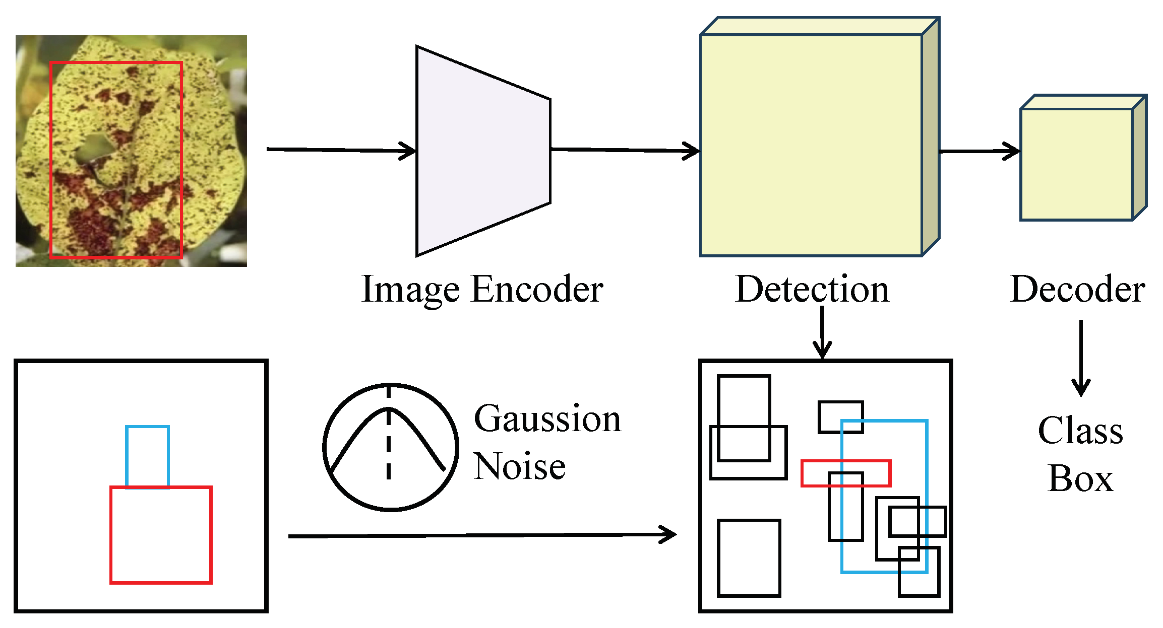 Plants 14 00675 g004