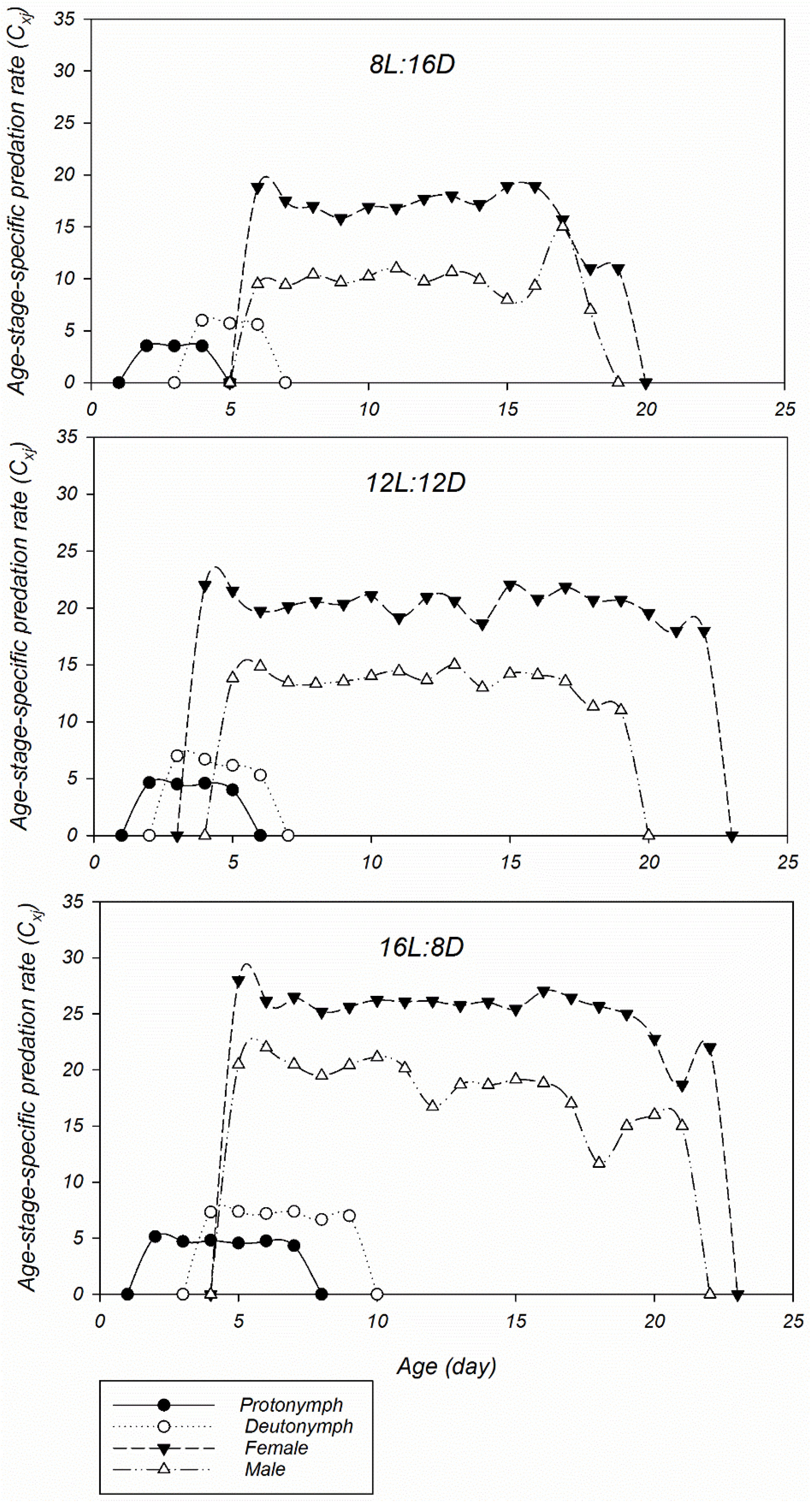 Plants 14 00687 g002