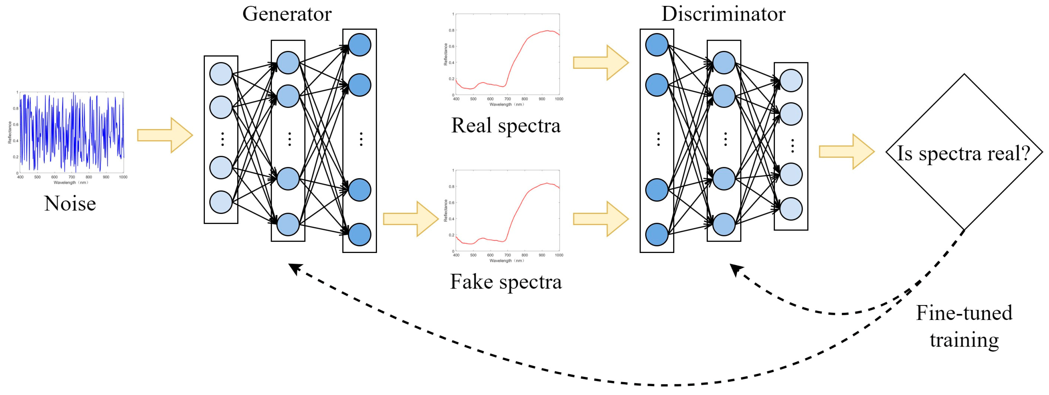 Plants 14 00733 g008