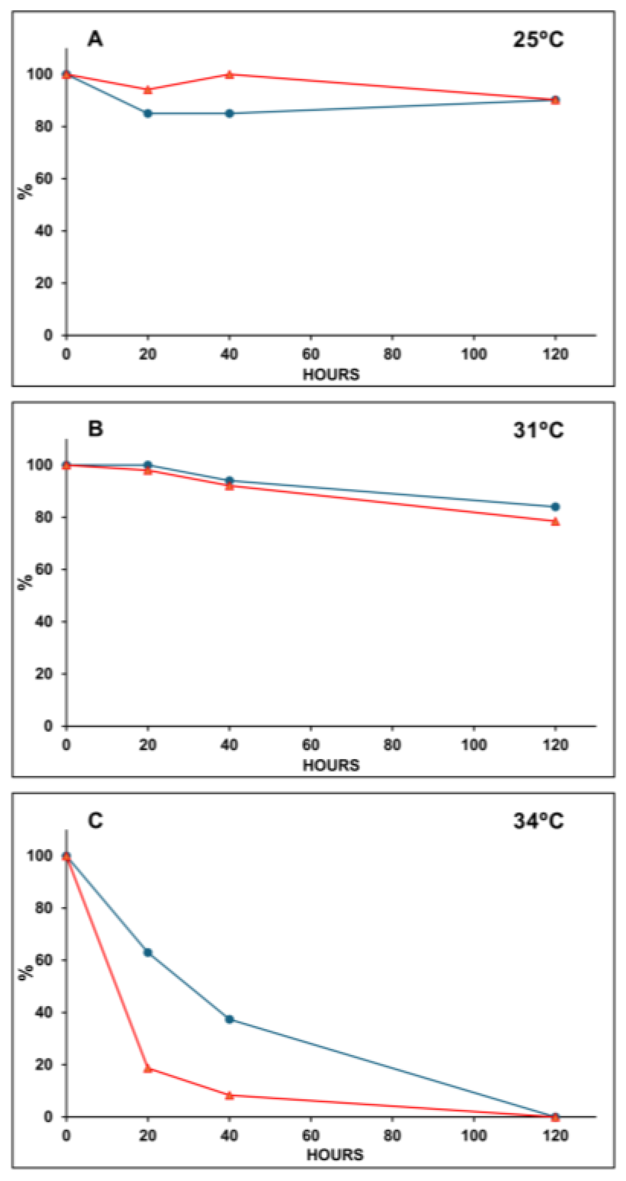 Plants 14 00759 g008