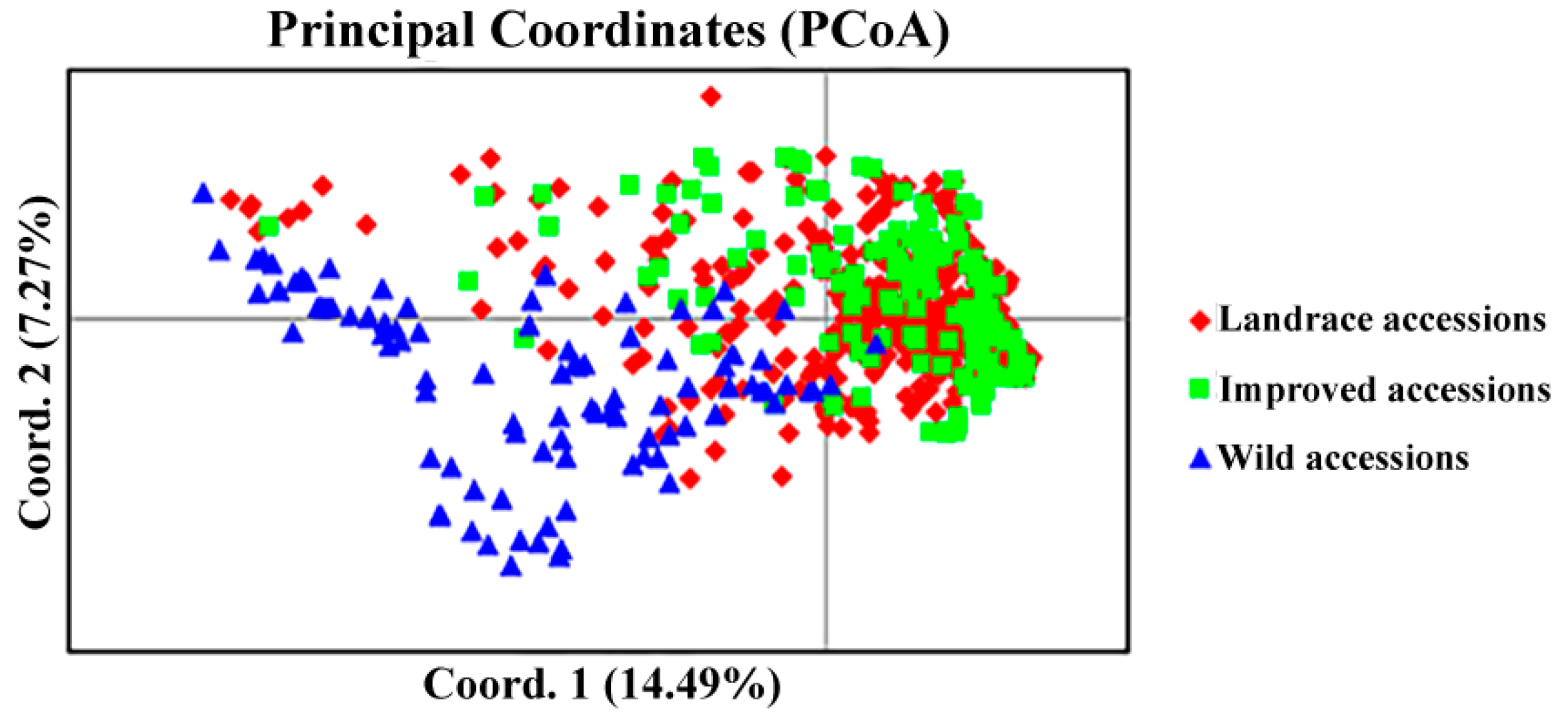 Plants 14 00771 g001
