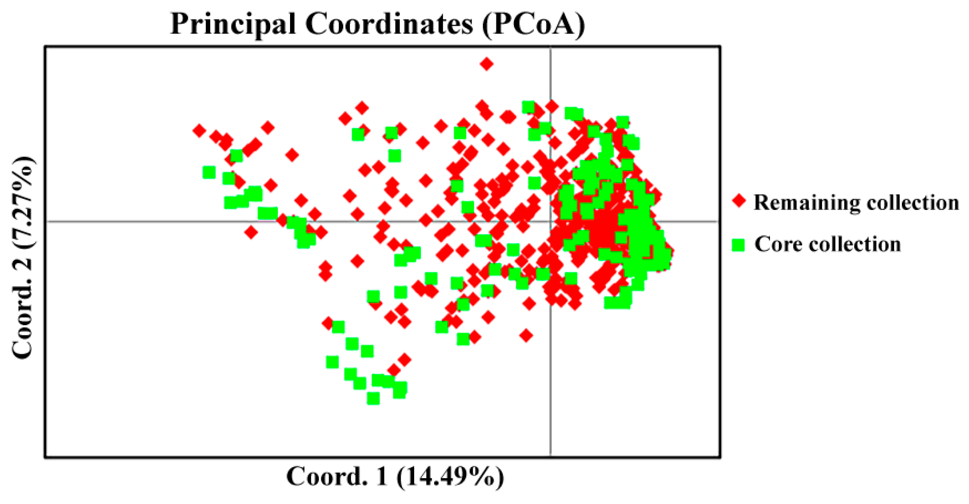 Plants 14 00771 g004