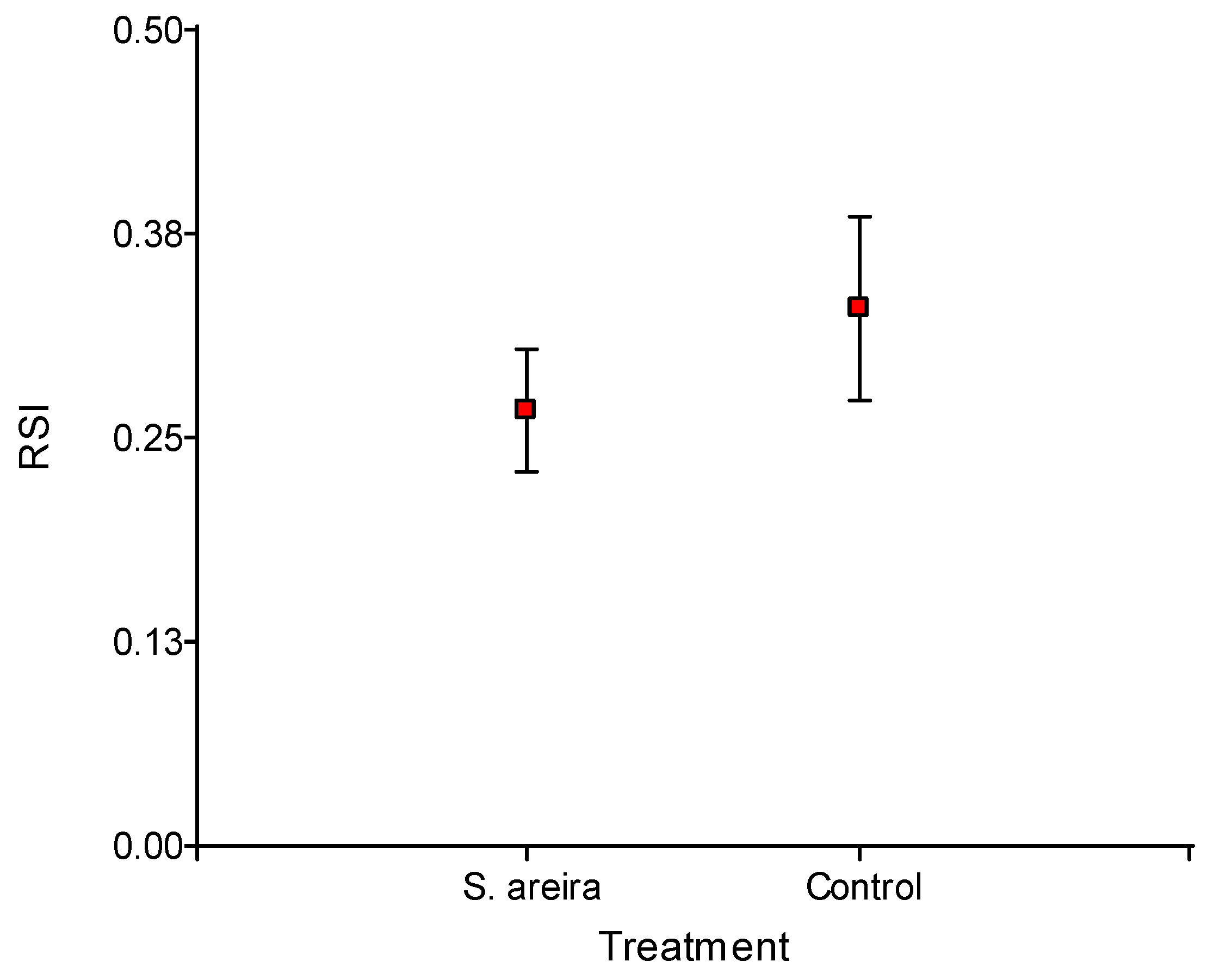 Plants 14 00794 g001 Plants 14 00794 g001