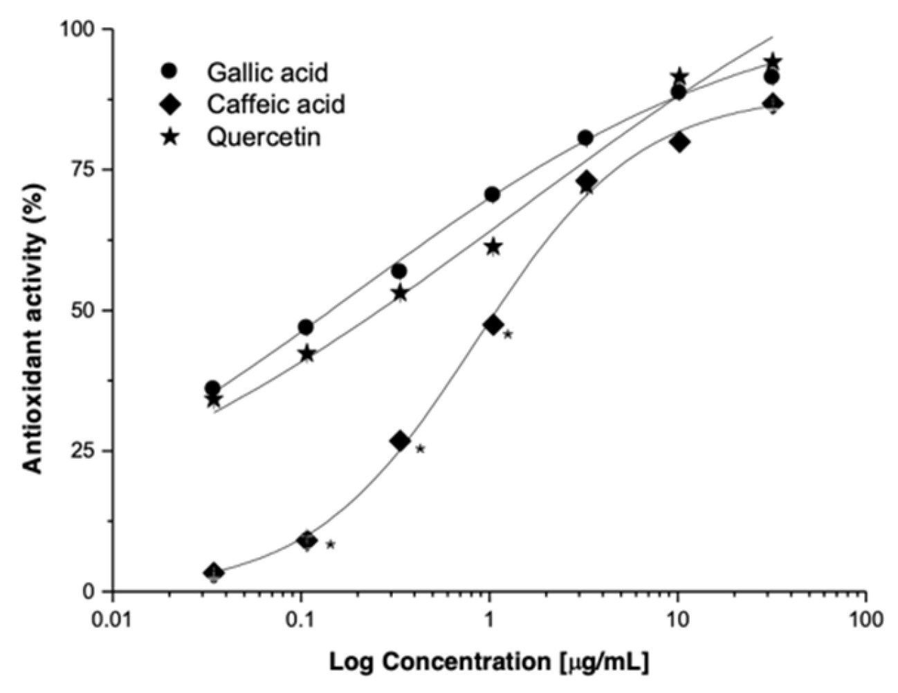 Plants 14 00800 g006