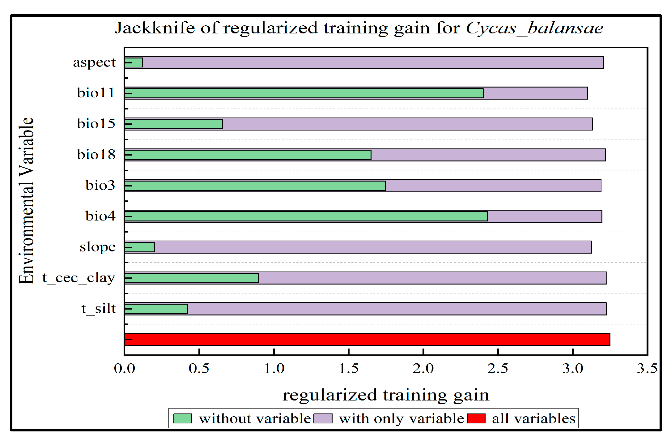 Plants 14 00815 g002