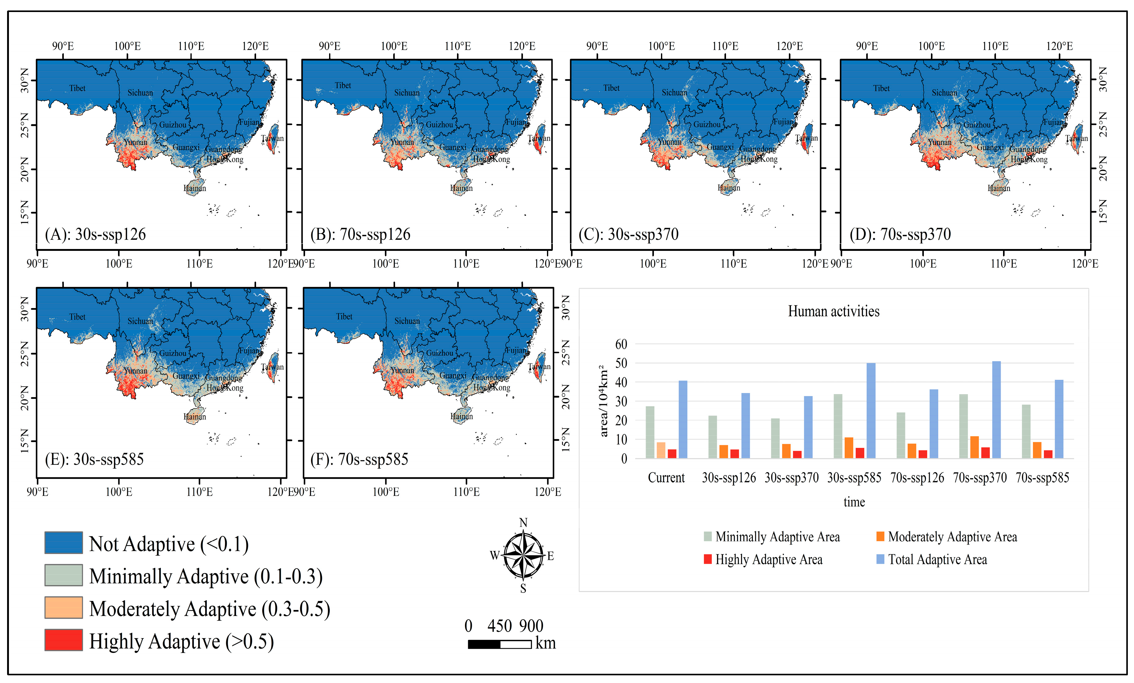 Plants 14 00815 g006
