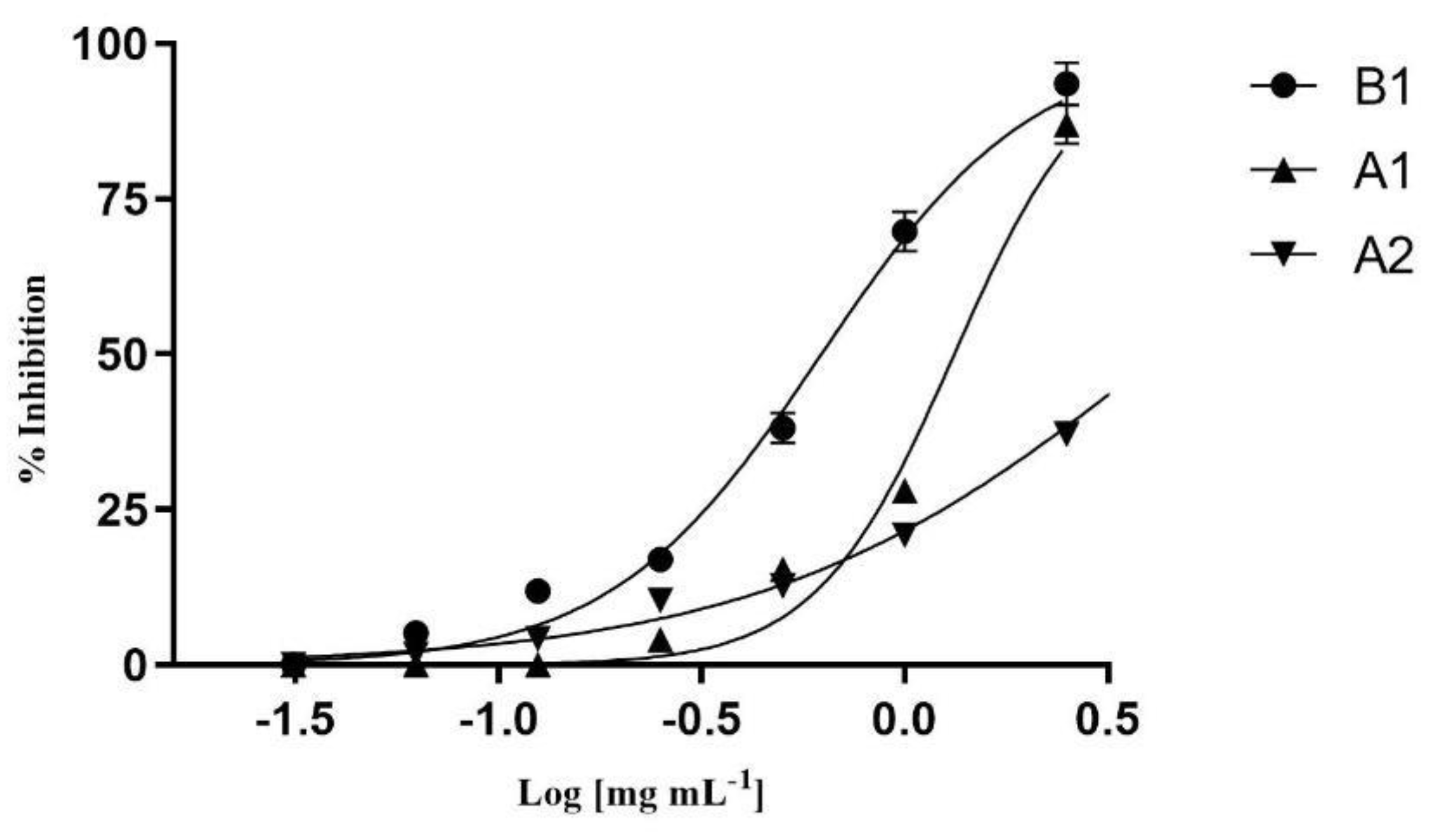 Plants 14 00851 g001