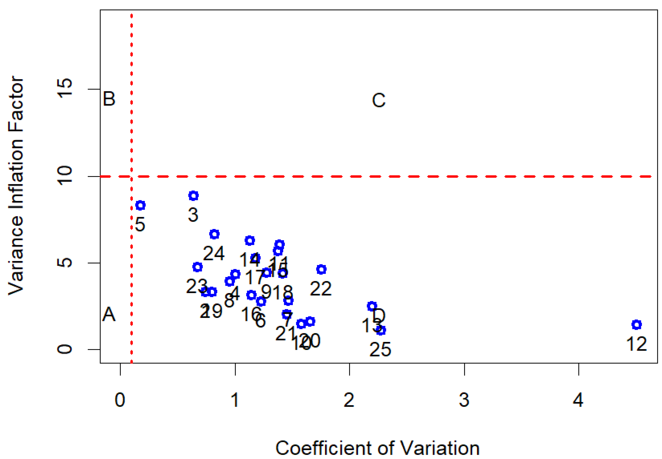 Plants 14 00892 g008