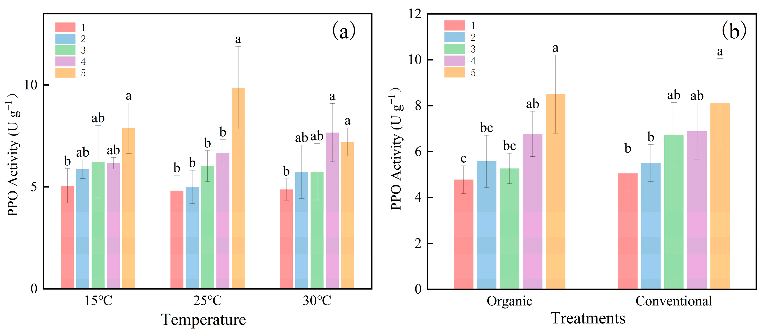 Plants 14 00927 g002