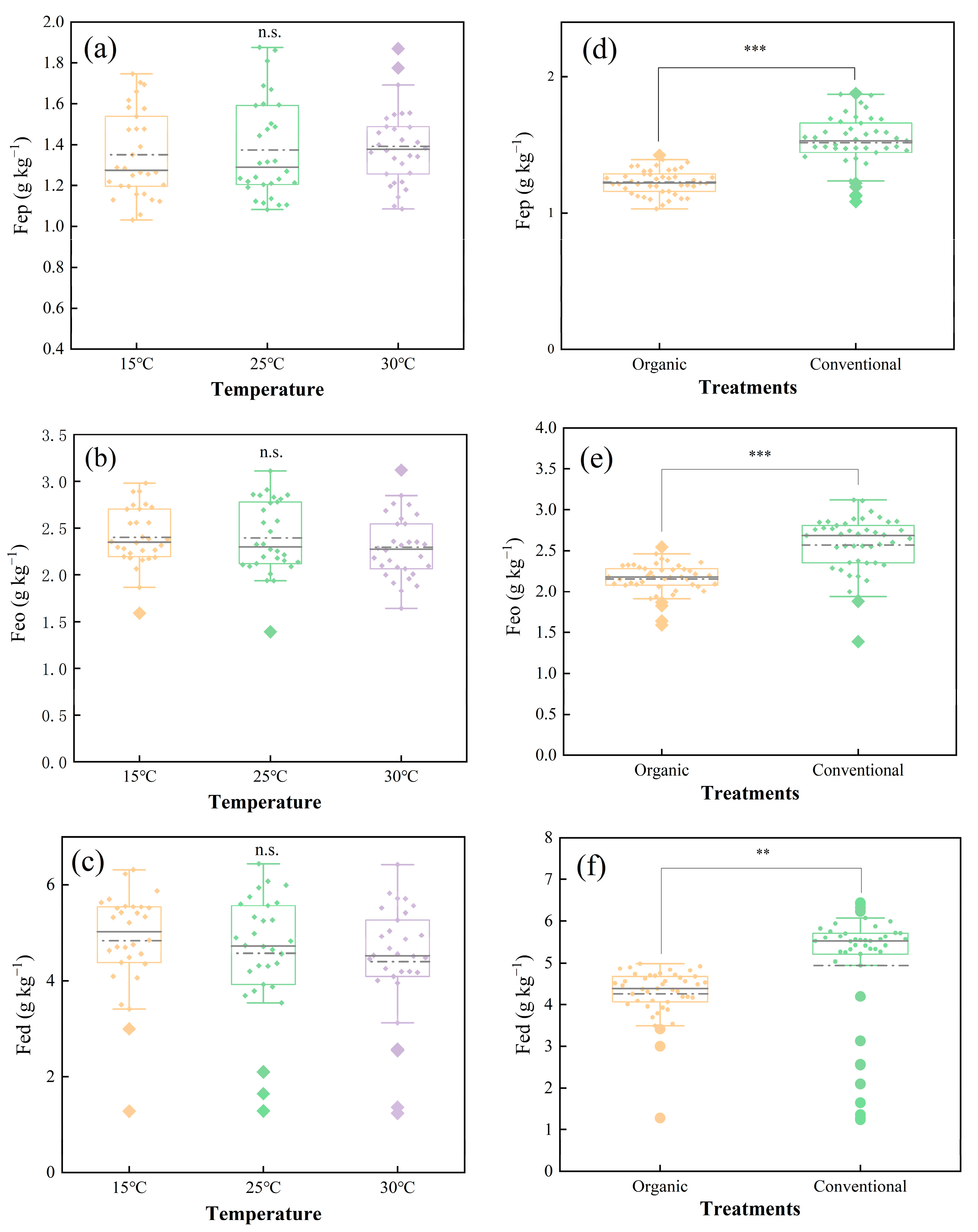 Plants 14 00927 g004