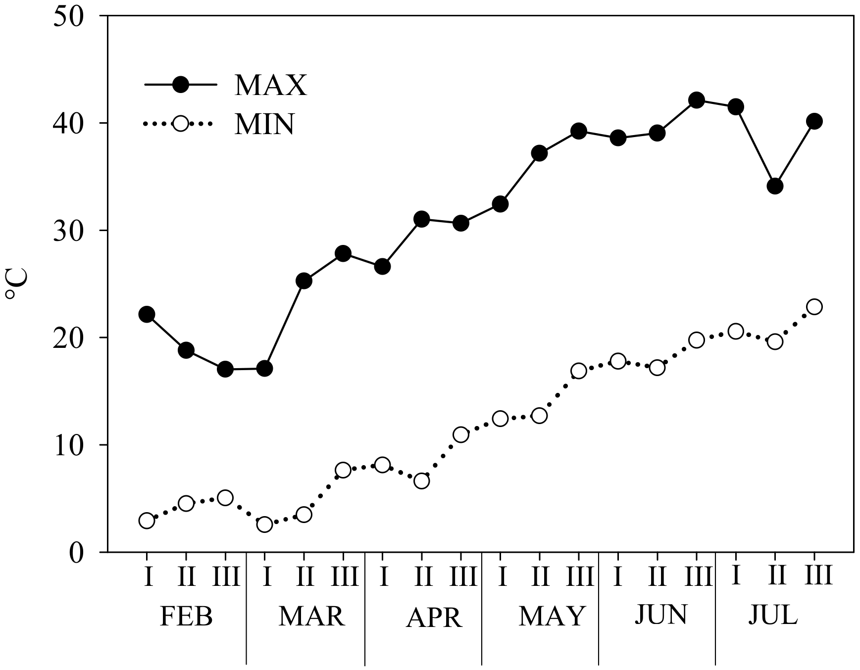 Plants 14 00962 g004