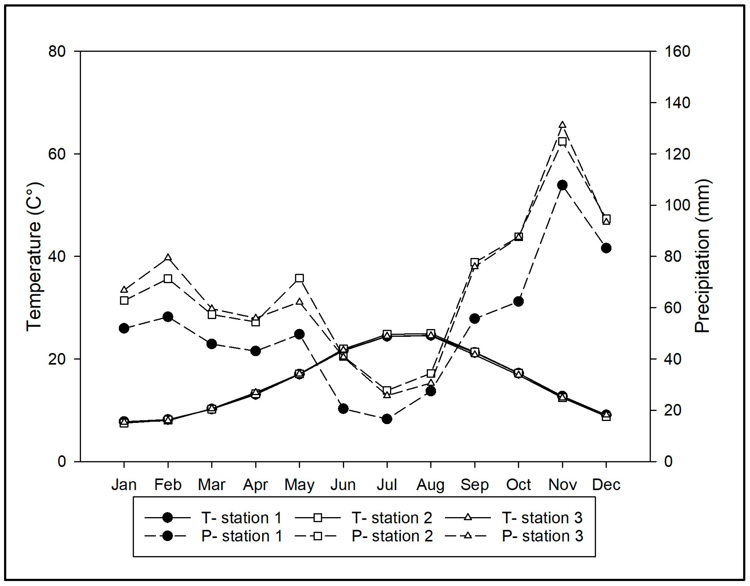 Plants 14 00976 g011