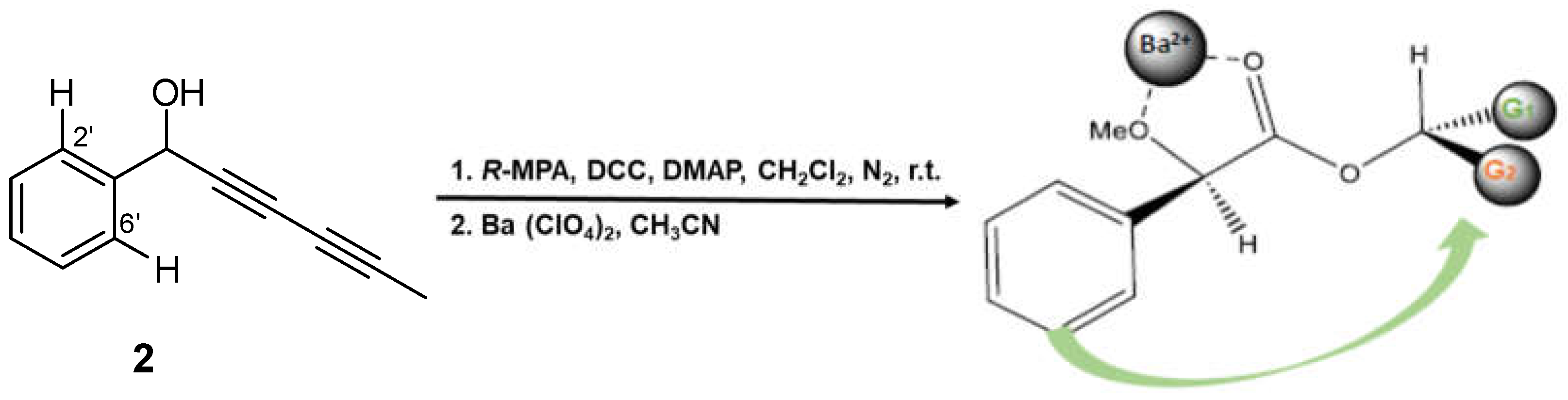 Plants 14 00985 g007